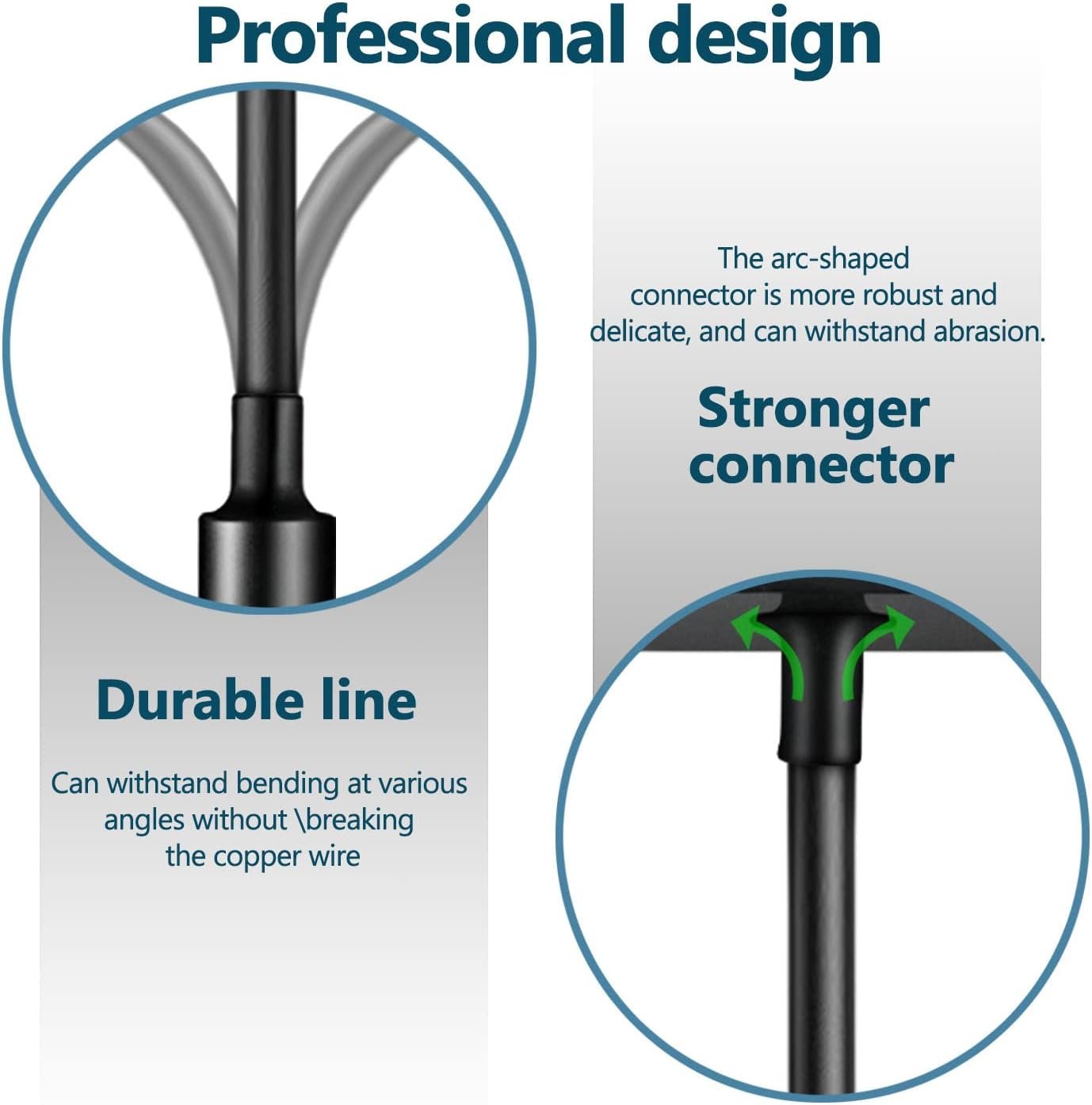 21W Power Adapter for Echo (1st & 2nd Generation), Echo Show (1st Gen), Fire TV (2nd Gen), Echo Plus (1st Gen), Echo Link, Echo Look, 5Ft AC Adapter Power Cord - Image 6