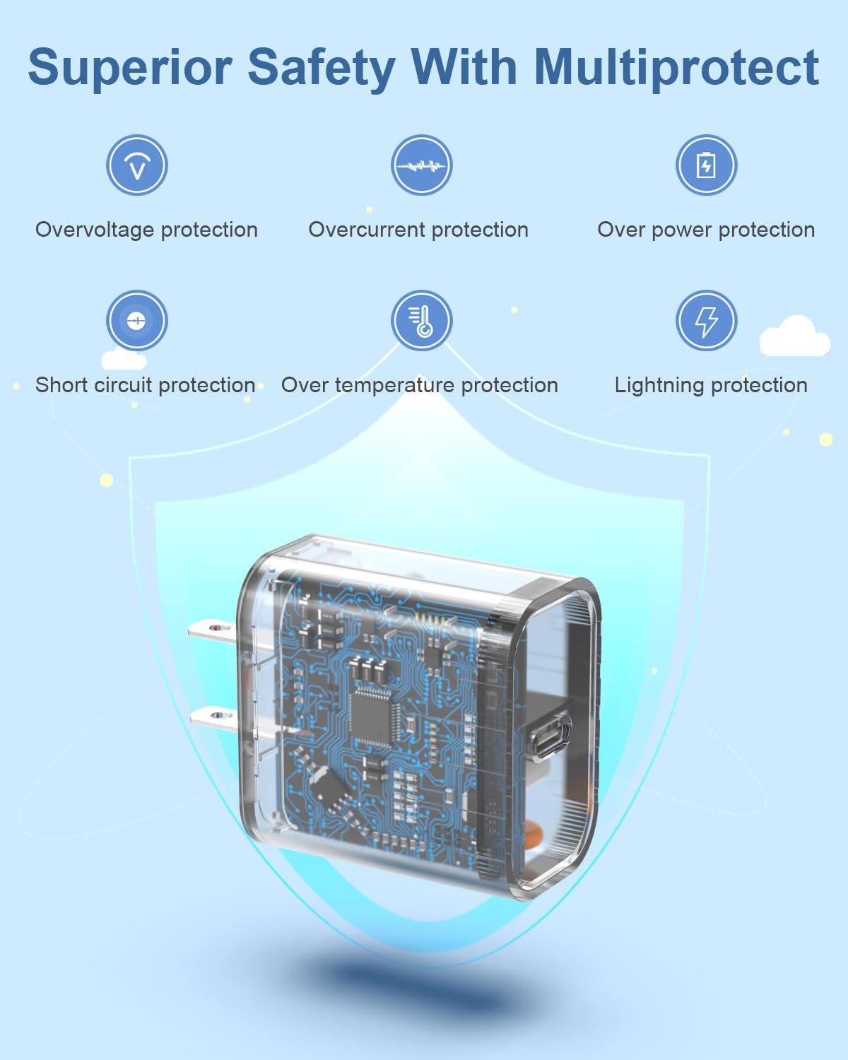 iPhone 16 15 Charger Fast Charging, USB C Charger Block Type C Charger iPhone 16 Charger with 2 Pack 6FT USB C Cable for iPhone 16/16 Plus/16 Pro/16 Pro Max/iPhone 15/15 Pro Max/iPad Pro/AirPods - Image 6