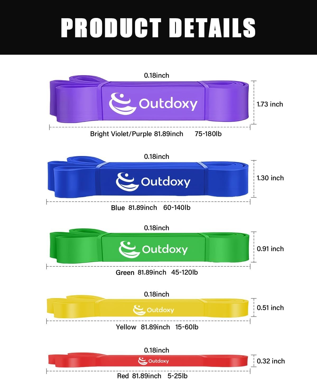 Resistance Bands, Pull Up Assistance Bands Set of 4, Exercise Bands for Men & Women, Heavy Duty Stretch Exercise Bands, Resistance Bands for Working Out, Muscle Training - Image 4