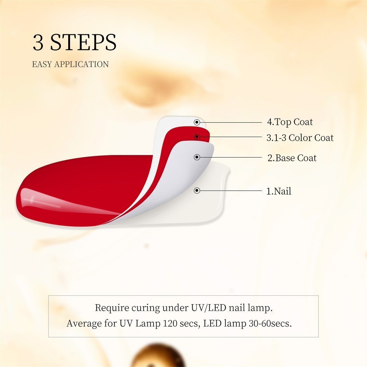 Vishine Top Coat- 15ML No Wipe Top Coat Gel Nail Polish High Gloss Shine Finish Long Lasting Home DIY Professional Manicure - Image 6