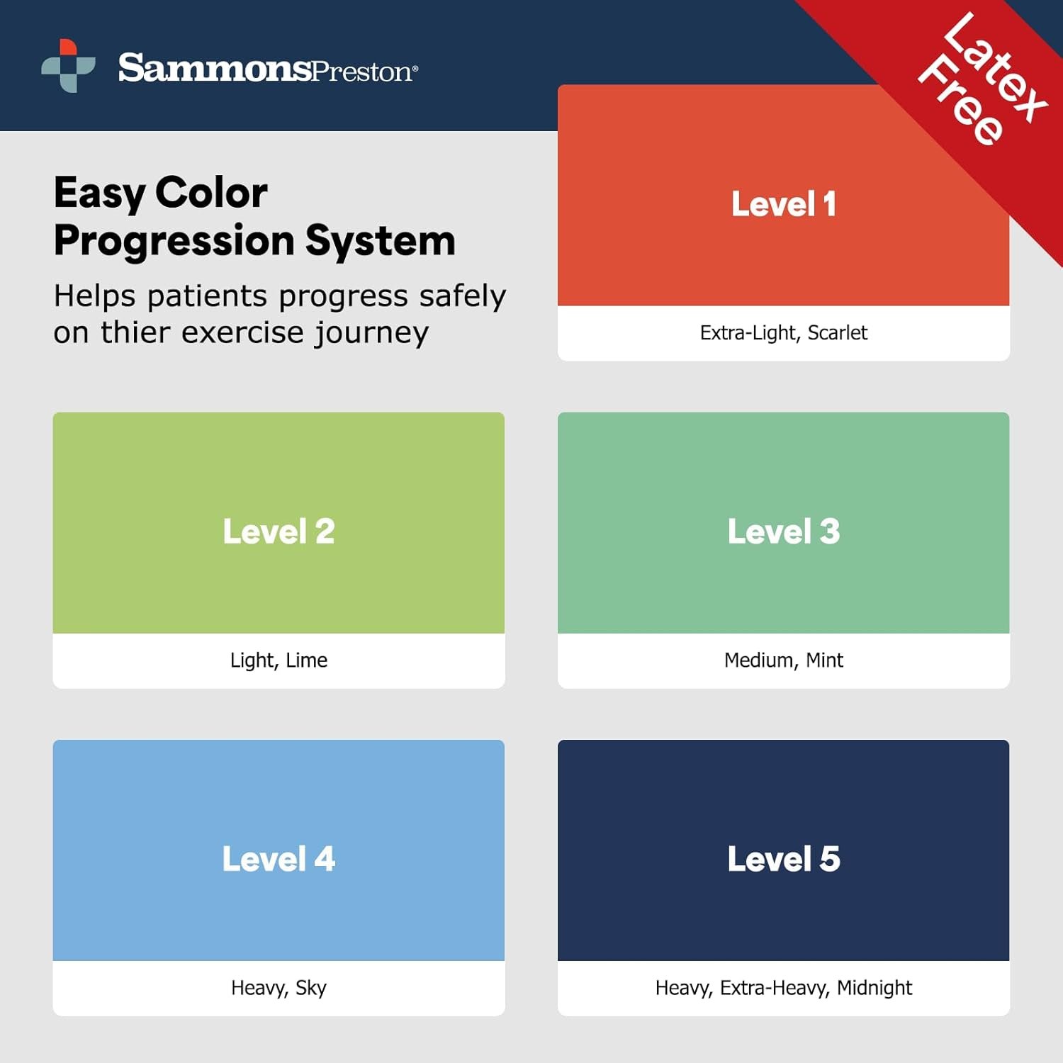 Sammons Preston Resistance Bands for Working Out, Non-Latex Exercise Bands, Resistance Bands for Physical Therapy, Improve Strength & Flexibility, Stretch & Tone Major Muscles, 5pk - Image 7