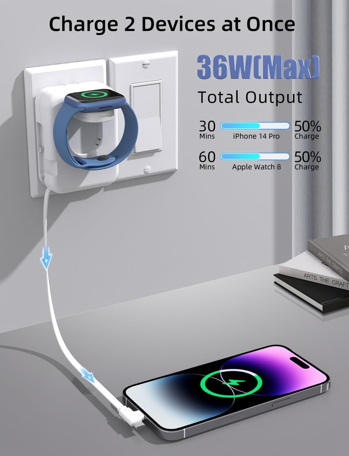 2in1 Apple Watch Charger, 36W Retractable Charger for iPhone Apple Watch,Travel Charging Block Wall Charger Compatible with iPhone 15/14/13/12/11 Apple Watch (White) - Image 5