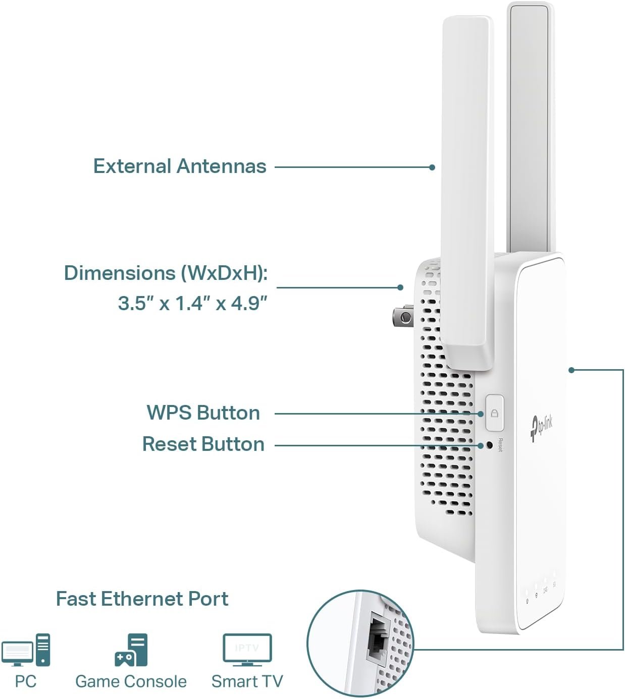 TP-Link AC1200 WiFi Extender, 2024 Wirecutter Best WiFi Extender, 1.2Gbps home signal booster, Dual Band 5GHz/2.4GHz, Covers Up to 1500 Sq.ft and 30 Devices ,support Onemesh, One Ethernet Port (RE315) - Image 7