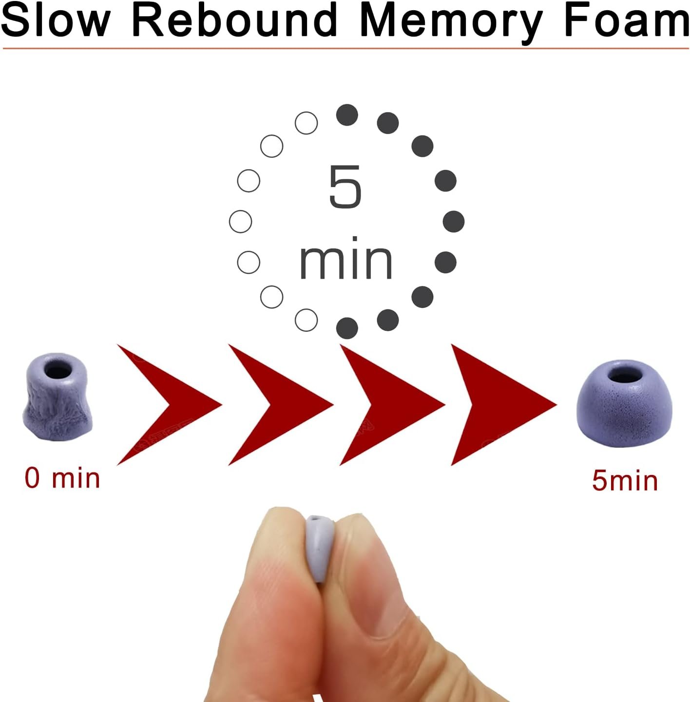 Foam Ear Tips for Beats Studio Buds Tips for Beats Earbuds Replacement for Beats Tips Fit in Charging Case Earbuds Cover Purple - Image 3