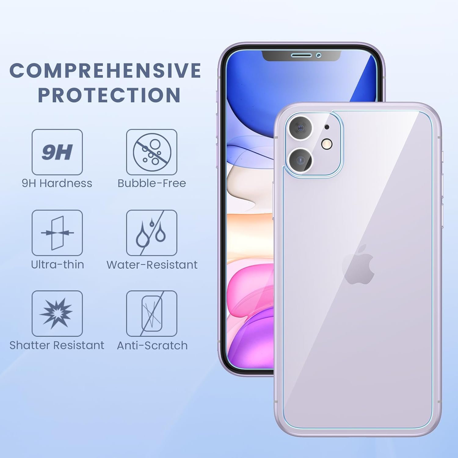 Maxdara [6 in 1 for iPhone 11 Screen Protector (6.1 inches), 2 Pack iPhone 11 Back Screen Protector with 2 Pack Front Screen Protector and Camera Lens Protector, 9H Hardness, Ultra HD - Image 4