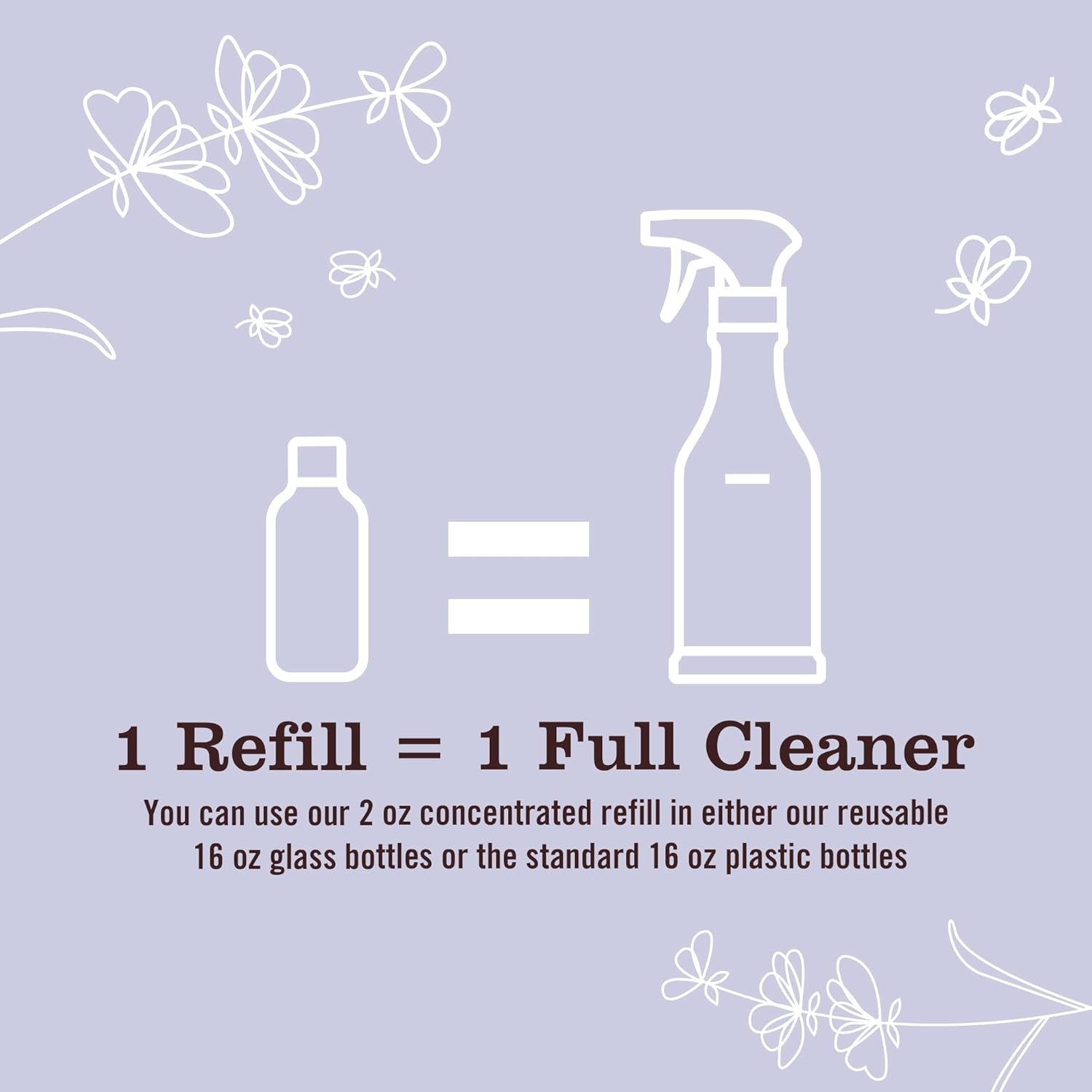 MRS. MEYER'S CLEAN DAY Multi-Surface Everyday Cleaner Concentrated Refills, 4 Concentrated Refills (2 Fl. Oz. each), Eco Friendly, Lavender Scent, Makes 64 Fl. Oz. Total - Image 6