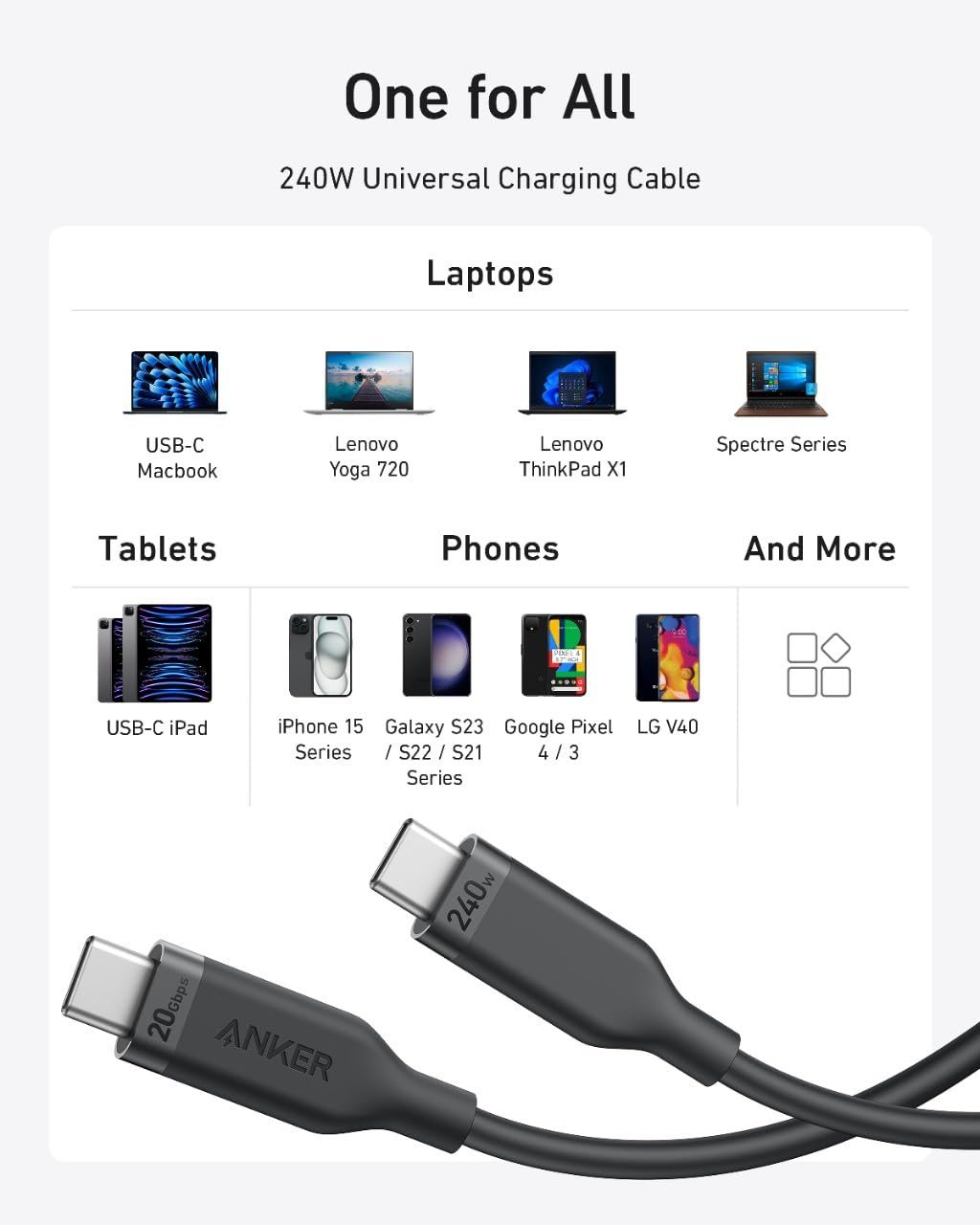 Anker USB 4 Gen 2 Cable, 20 Gbps Data Transfer, 4K HD Display, 3 ft Bio-Based 240W Charging USB C to USB C Cable, Type C for iPhone 15/15 Pro/15 Pro Max/15 Plus, USB-C Laptops, Hubs, Docks, and More - Image 8