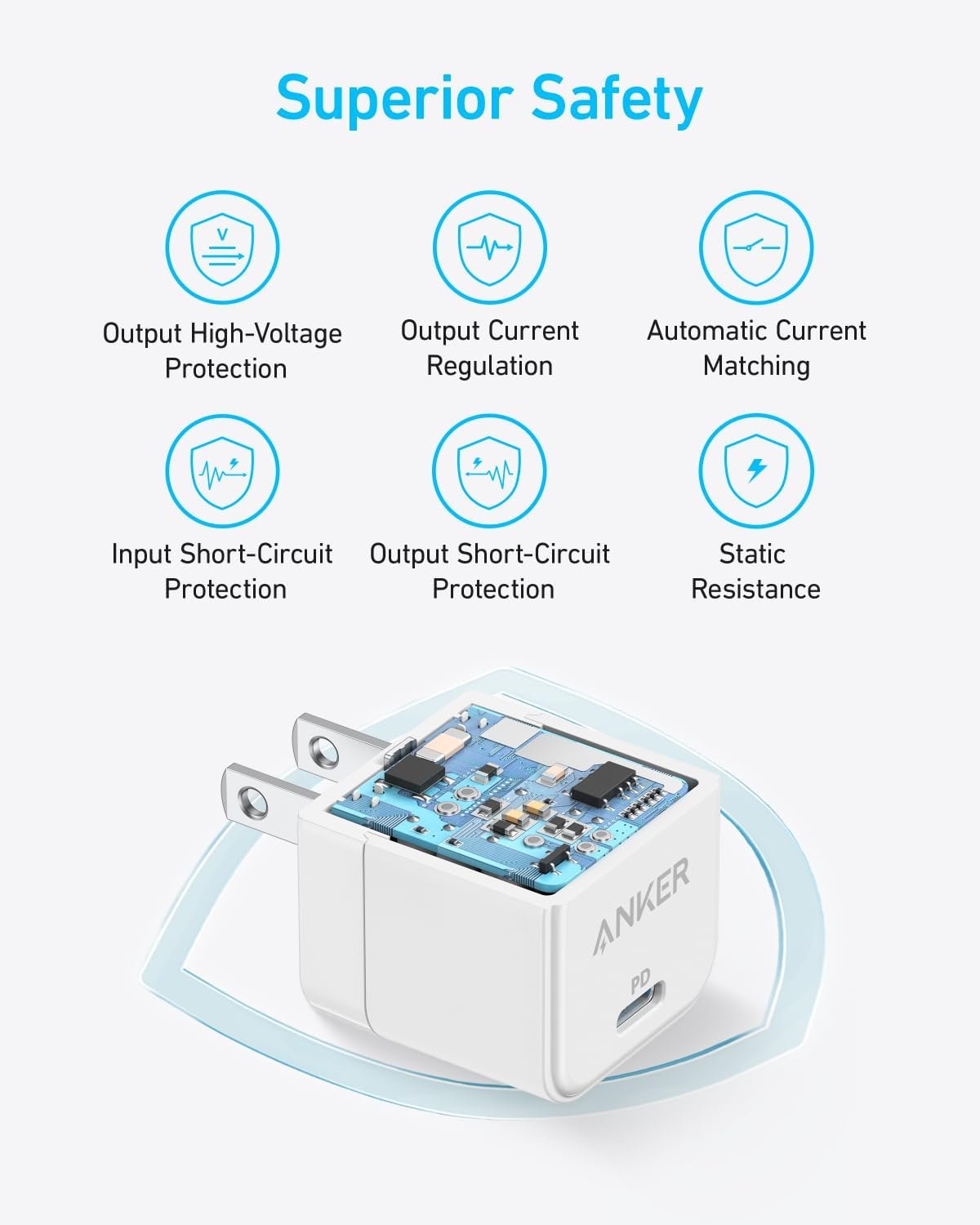 2 Pack Anker USB C Charger with USB C Cable, 20W USB C Charger Block for iPhone 16/15 and More Series, Galaxy, Pixel, iPad (2 Pack & 2 Cable) - Image 6