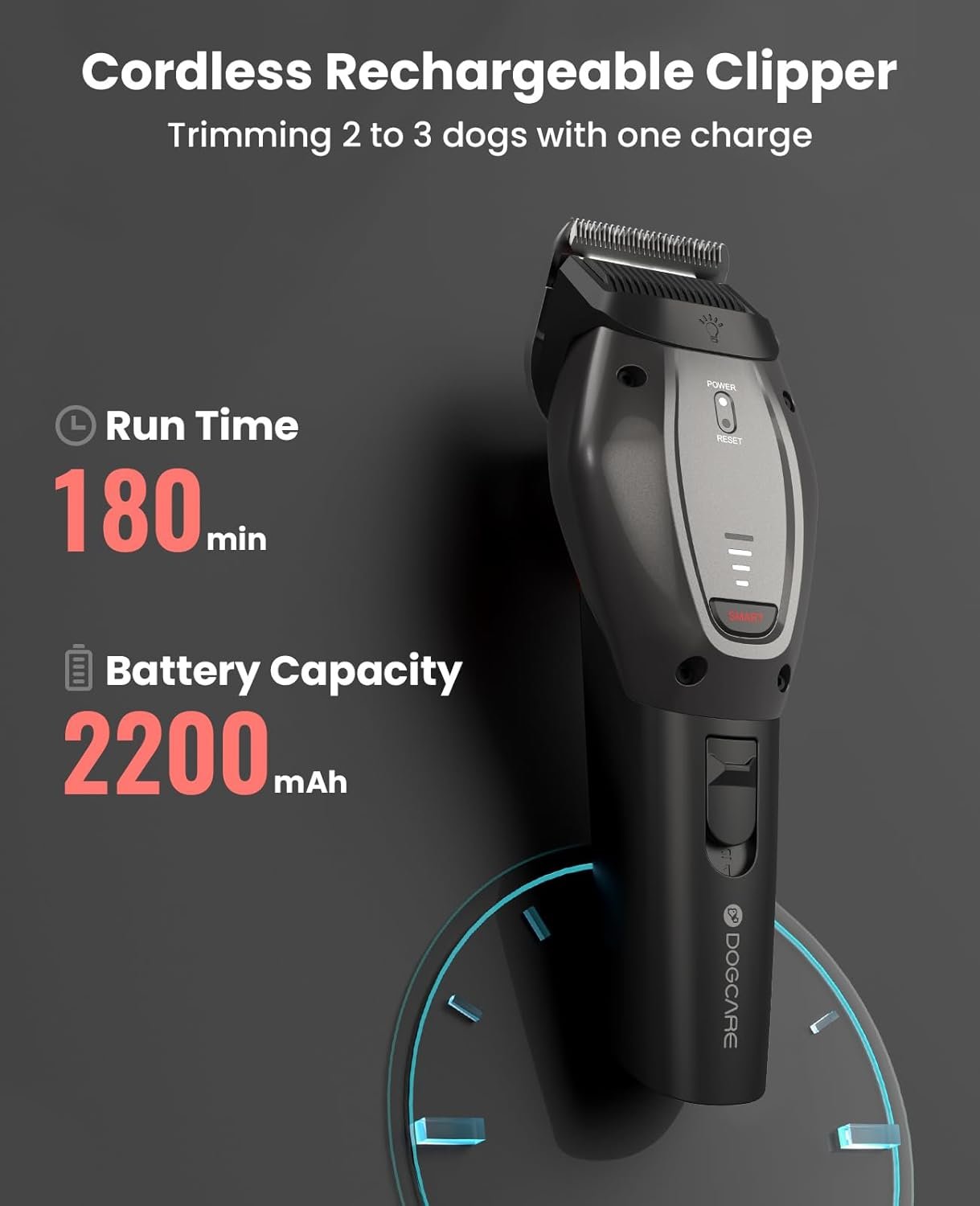 DOG CARE Dog Grooming Kit Clippers Professional Dog Shaver Clippers, Rechargeable Pet Hair Thick Coats Clippers Trimmers Set for Dog Cat with 3 Speeds | Auxiliary Light | Electric Quiet - Image 7
