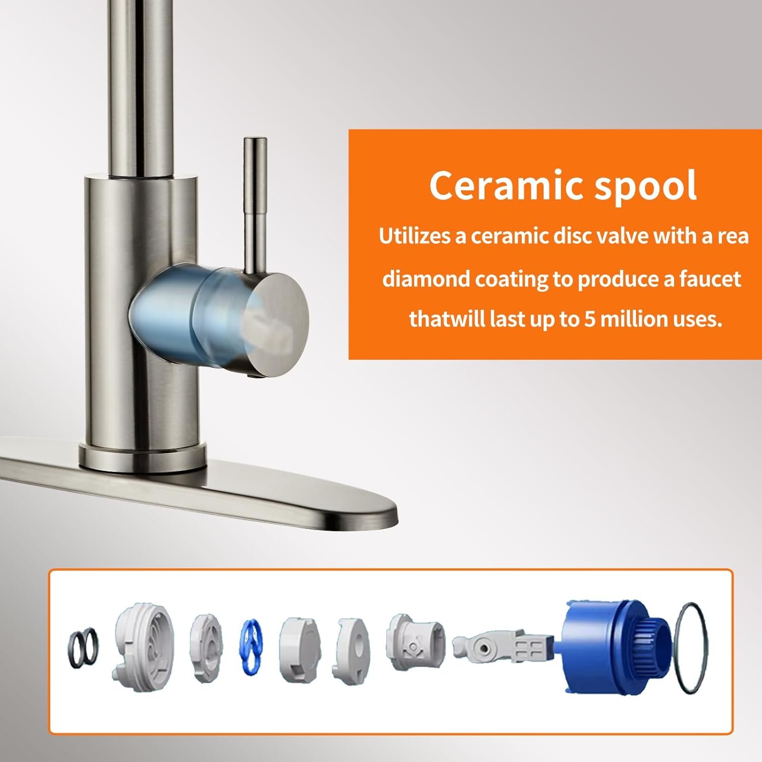 Kitchen Faucet with Pull Down Sprayer Brushed Nickel, High Arc Single Handle Sink Deck Plate, Commercial Modern rv Stainless Steel Faucets, Grifos De Cocina - Image 6