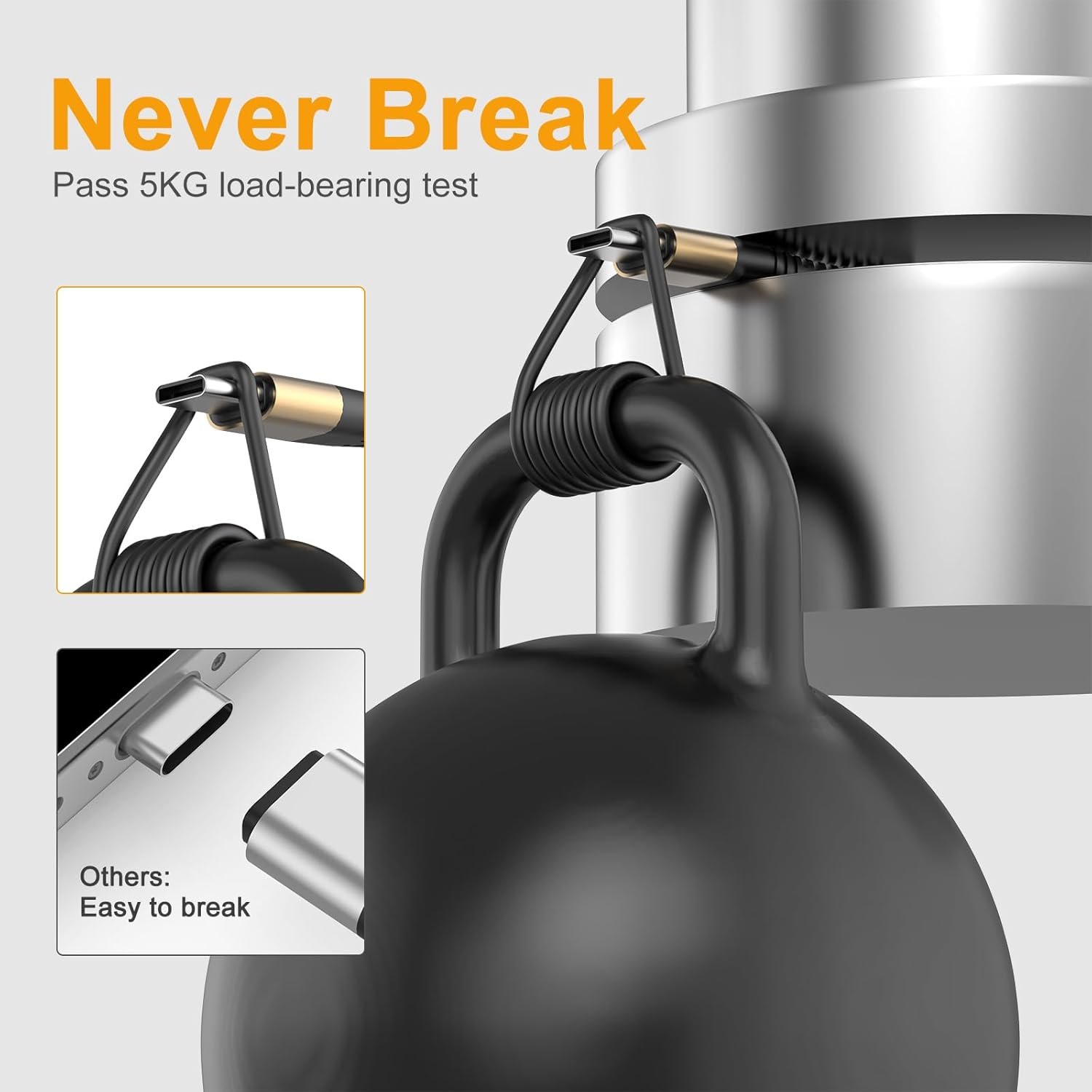 USB Type C Charger Cable Fast Charging 10ft,Extra Long 2Pack 10Foot USB A to USB-C Phone Charging Cord for Samsung Galaxy S20 S10 S10E S9 S8 Plus Note 10 9 8,Z Flip,LG V50 V40 V30 V20 - Image 6