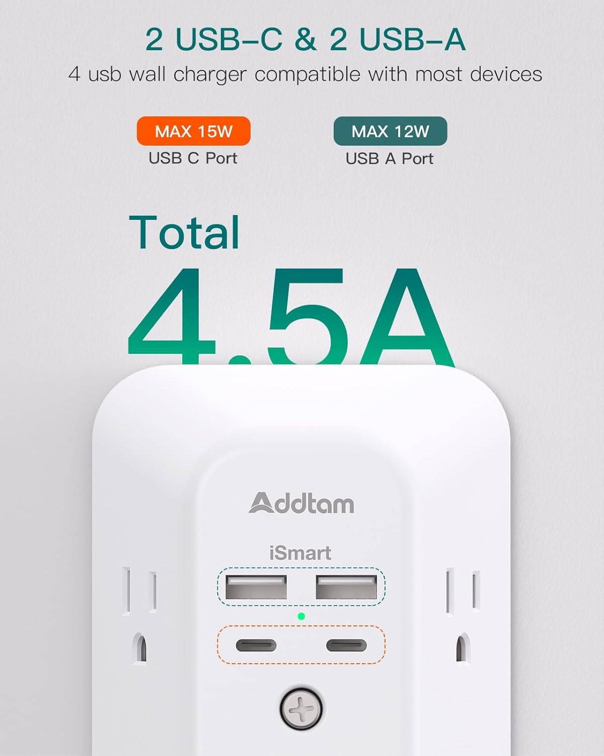 Surge Protector Outlet Extender - Addtam 5-Outlet Splitter with 4 USB Wall Charger(2 USB-C Ports), Multi Plug Outlet Power Strip for Home, Dorm Room Essentials - Image 4