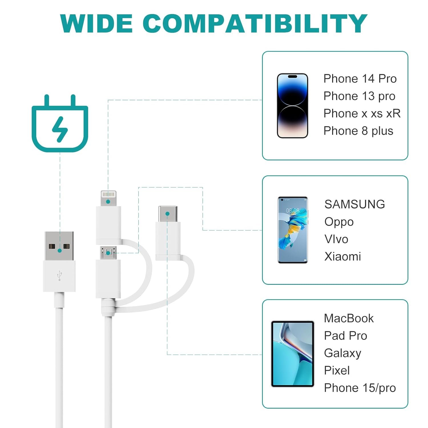 3 in 1 Charge & Sync Cable,for Phone 15/14,iPad, HTC,LG,Samsung Galaxy,Sony Xperia and More (2Pack,3.4ft) - Image 3