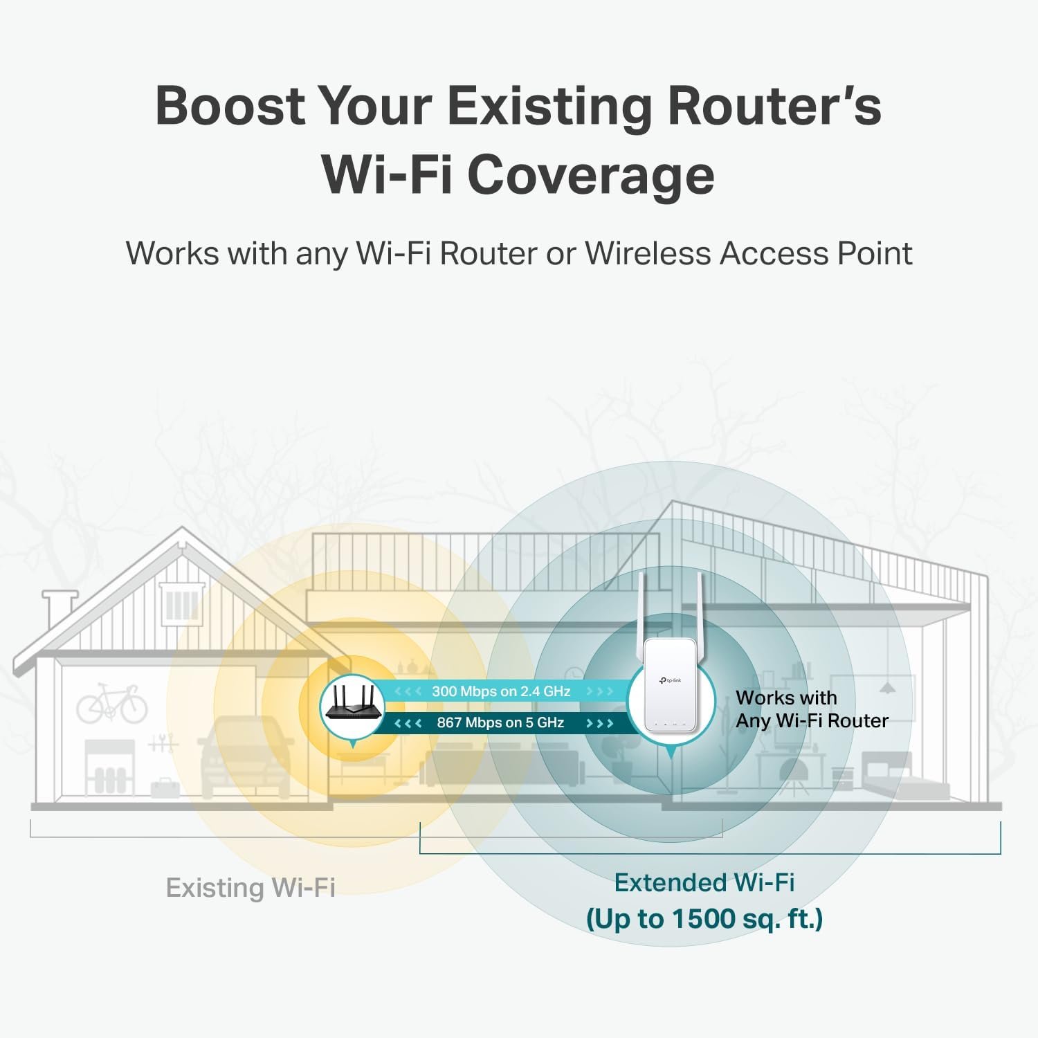 TP-Link AC1200 WiFi Extender, 2024 Wirecutter Best WiFi Extender, 1.2Gbps home signal booster, Dual Band 5GHz/2.4GHz, Covers Up to 1500 Sq.ft and 30 Devices ,support Onemesh, One Ethernet Port (RE315) - Image 5