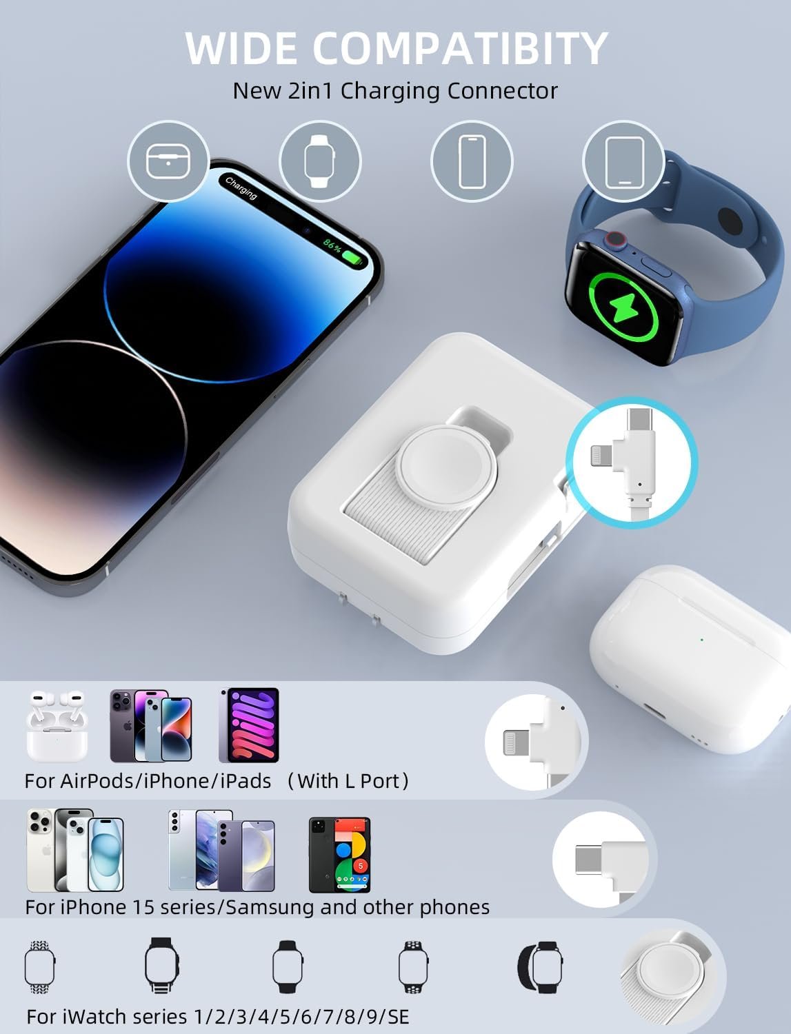 2in1 Apple Watch Charger, 36W Retractable Charger for iPhone Apple Watch,Travel Charging Block Wall Charger Compatible with iPhone 15/14/13/12/11 Apple Watch (White) - Image 6