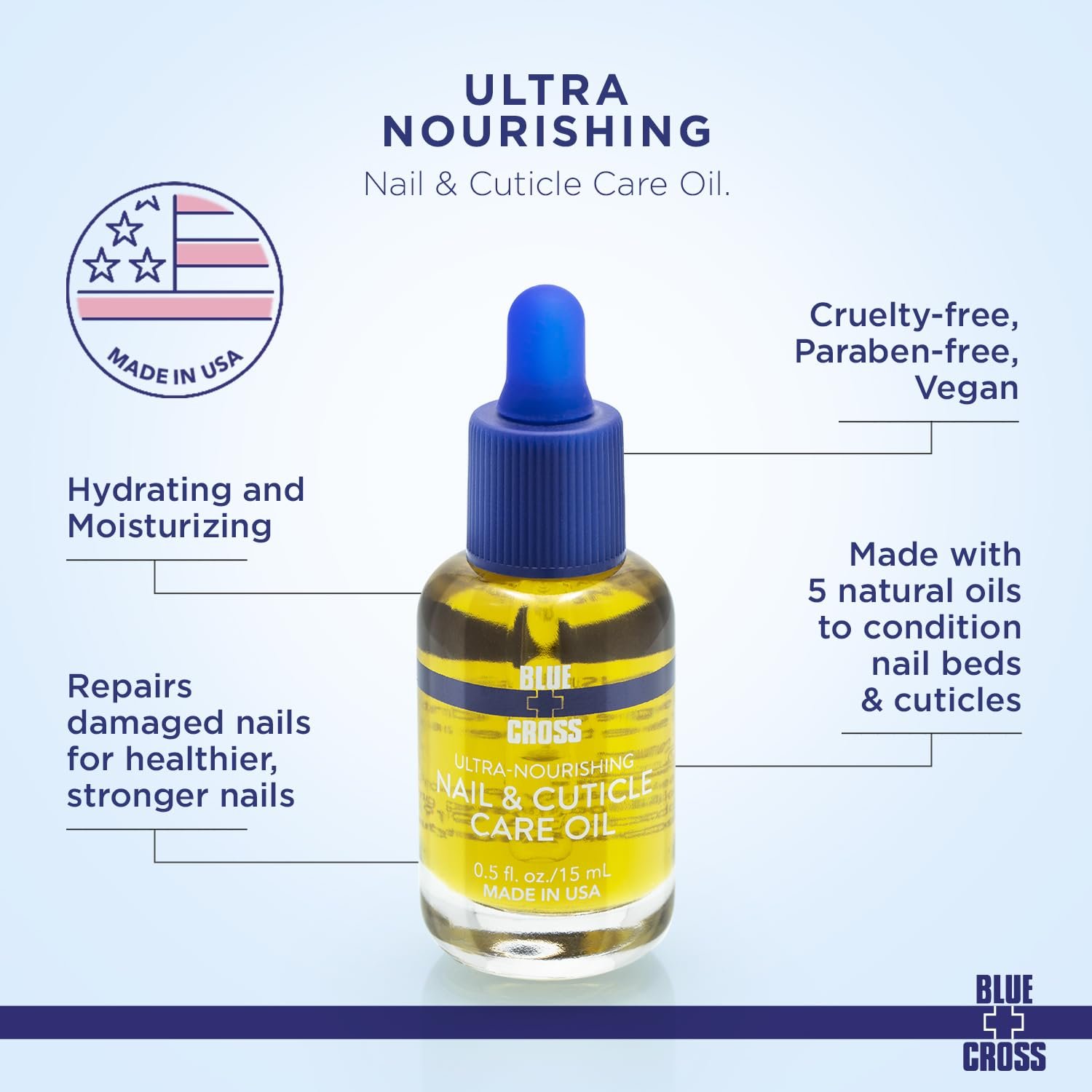 Blue Cross Professional Nail Care, All Natural Mineral Oil Free, Ultra-Nourishing, Hydrating, Moisturizing Nail & Cuticle Oil, Lemongrass + Lavender Scented Essential Oils, Made in USA, 0.5 fl oz/15mL - Image 5