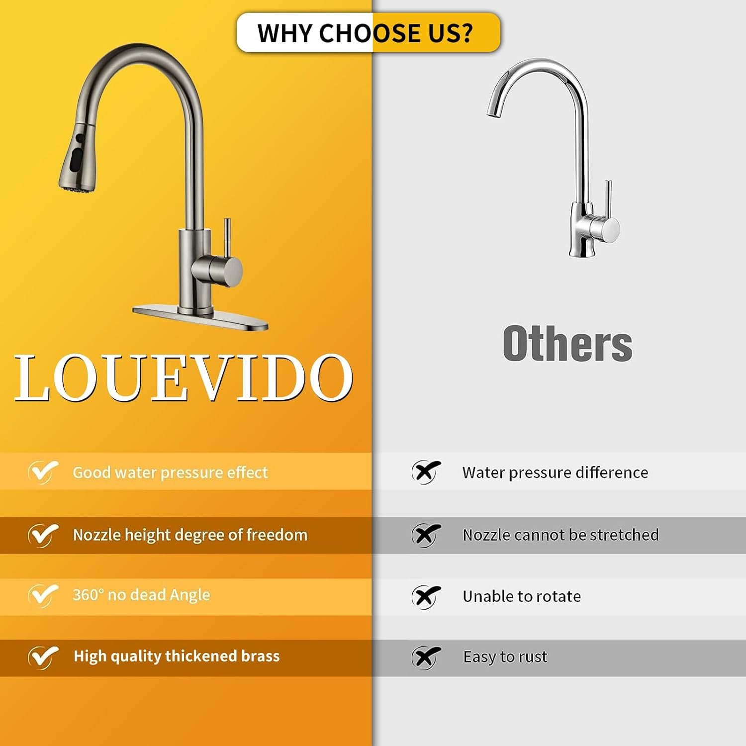 Kitchen Faucet with Pull Down Sprayer Brushed Nickel, High Arc Single Handle Sink Deck Plate, Commercial Modern rv Stainless Steel Faucets, Grifos De Cocina - Image 8