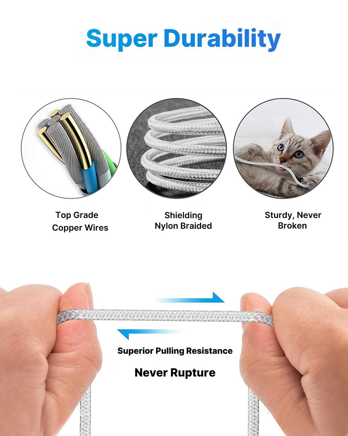 USB C Cable 10ft 2Pack,3.1A Type C Charger Fast Charging Cord Braided Long USB A to USB C Cable for Samsung Galaxy A03s A12 A13 A14 A15 5G A32 A35 A53 A71 S20 S21 S22 S23 S24 Z FILP 6, Android Phone - Image 7