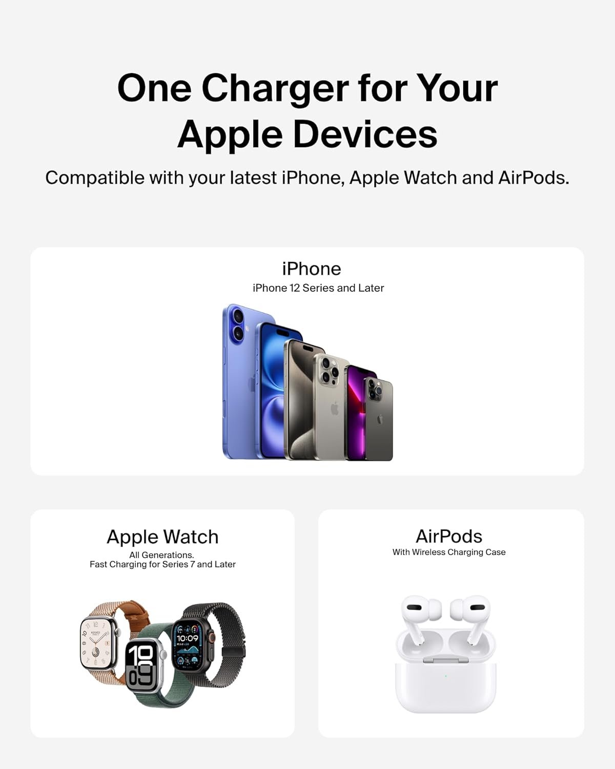 Belkin 3-in-1 MagSafe-Compatible iPhone Charger 15W, Foldable Magnetic Qi2-Certified Wireless Charging Station for iPhone 16, Apple Watch Series 10, AirPods 4, and More, w/Non-Slip Base & PSU - Black - Image 6