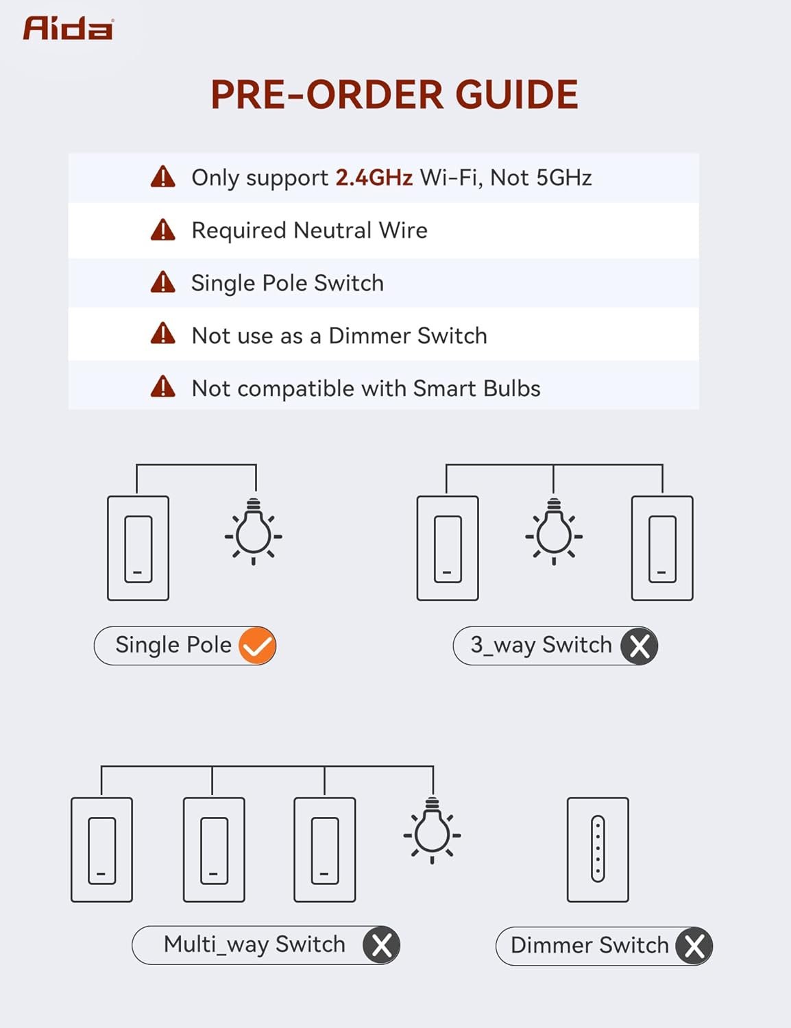 AIDA Smart Light Switch, Single Pole WiFi Smart Switch, Works with Alexa and Google Home, Neutral Wire Required, 2.4Ghz WiFi Switch for LED, CFL, Incandescent Bulbs, No Hub Required, White, 1 Pack - Image 3