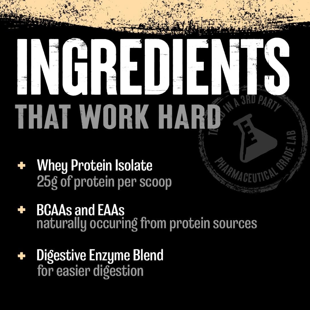 Animal Whey Isolate Protein Powder - Loaded for Pre & Post Workout Muscle Builder and Recovery with Digestive Enzymes for Men & Women - 25g Protein, Great Taste, Low Sugar - Chocolate 2 lbs - Image 6