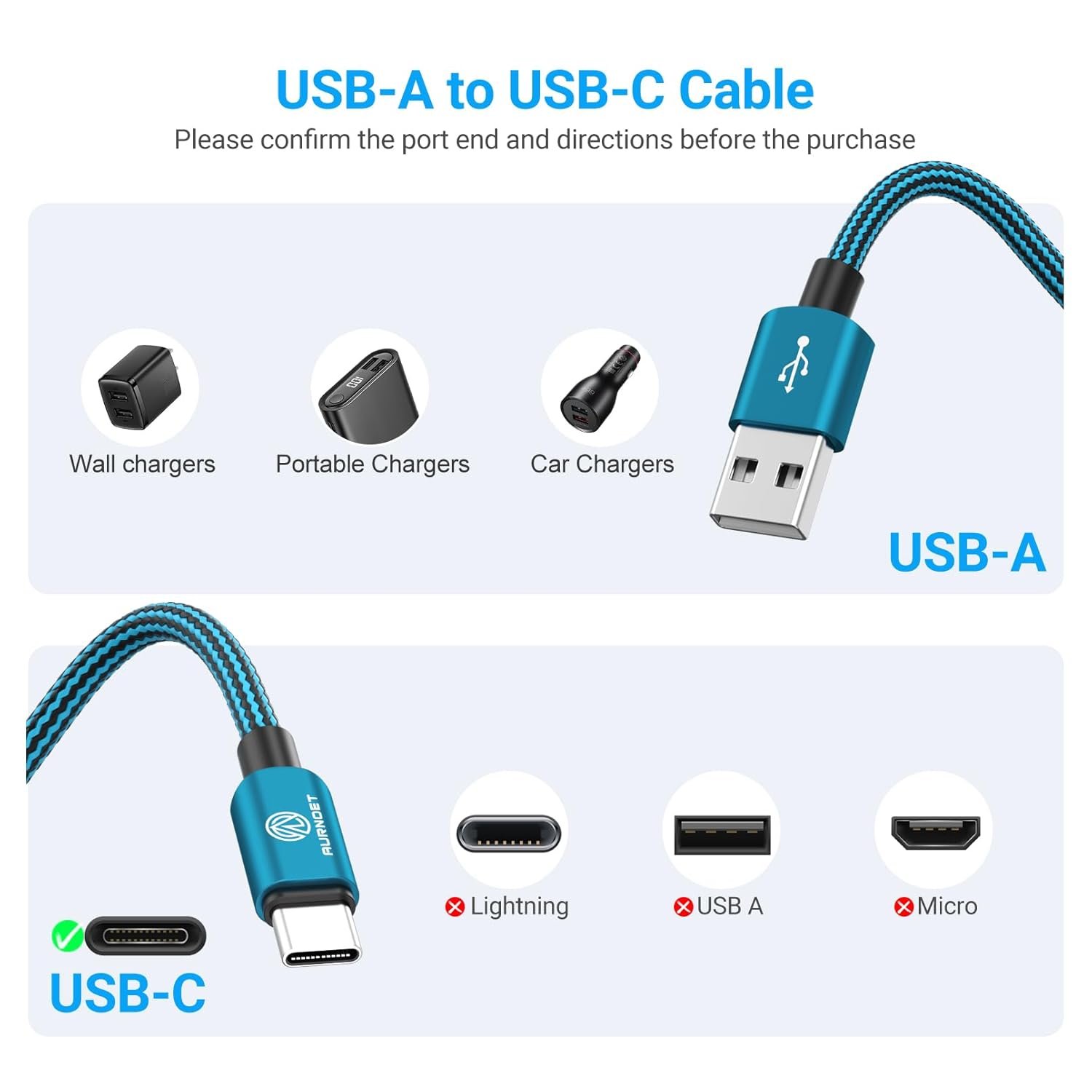 Type C Charger 10FT 4-Pack Type C Charger Fast Charging Nylon Braided USB C Cable for Samsung Galaxy S21 S20 S10 Plus Note 10 LG Google Pixel Moto - Image 3