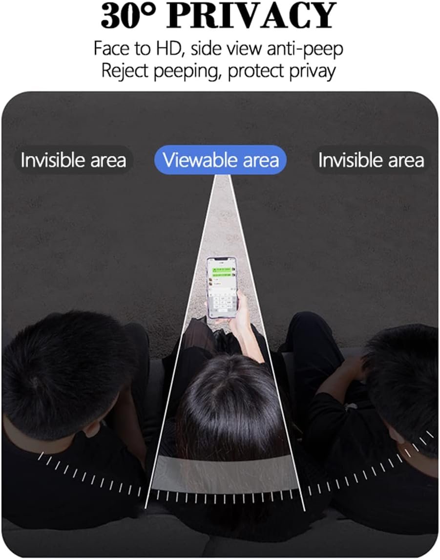 2Pack Privacy Film Hydrogel Screen Protector Compatible with iPhone 15 Pro Max,【Case Friendly】【High Sensitivity】 Anti-Spy Soft TPU Protective Film (Not Tempered Film) - Image 4