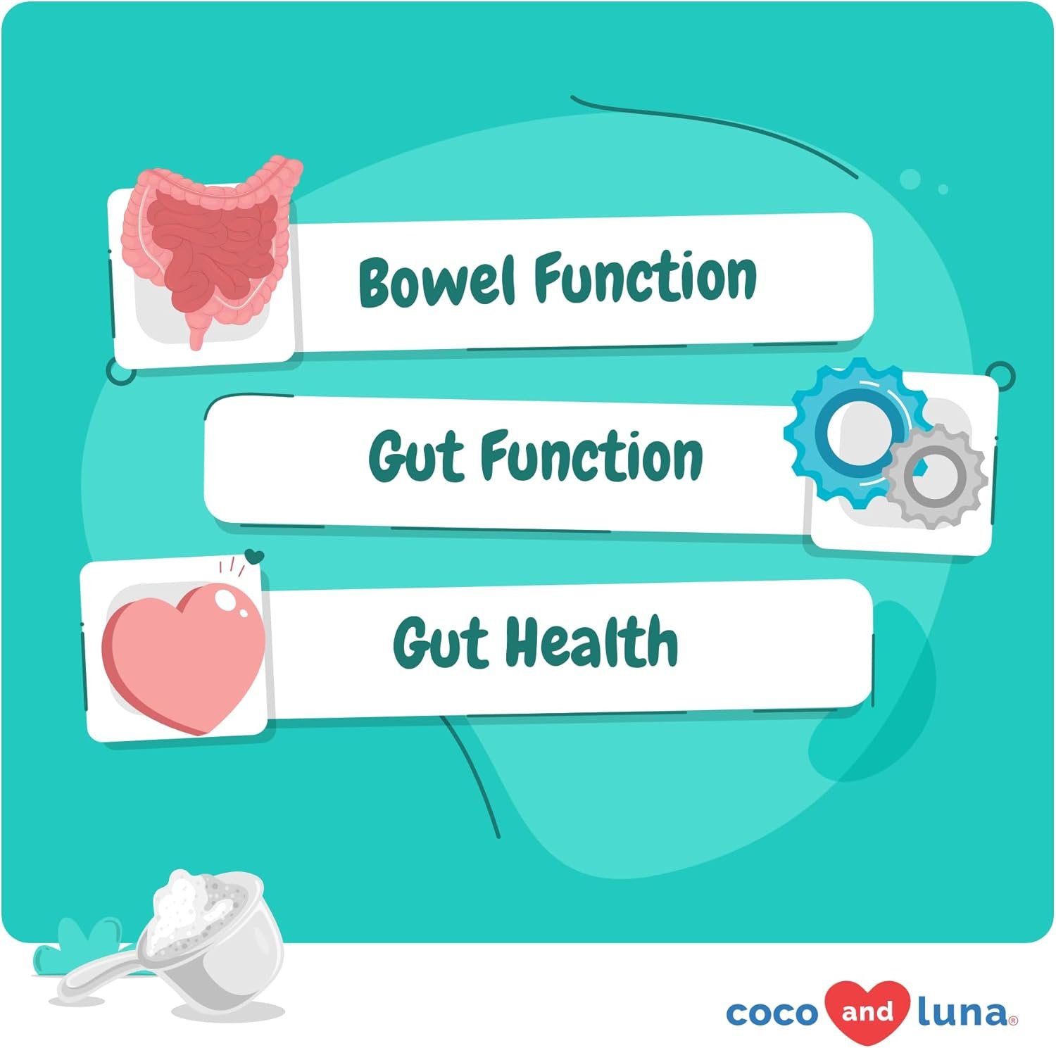 Probiotics for Cats – 4.23oz/120g Powder - Cat Probiotics and Digestive Enzymes, Cat Probiotics Powder, Promotes Healthy Stomach and Digestion (for Cats) - Image 3