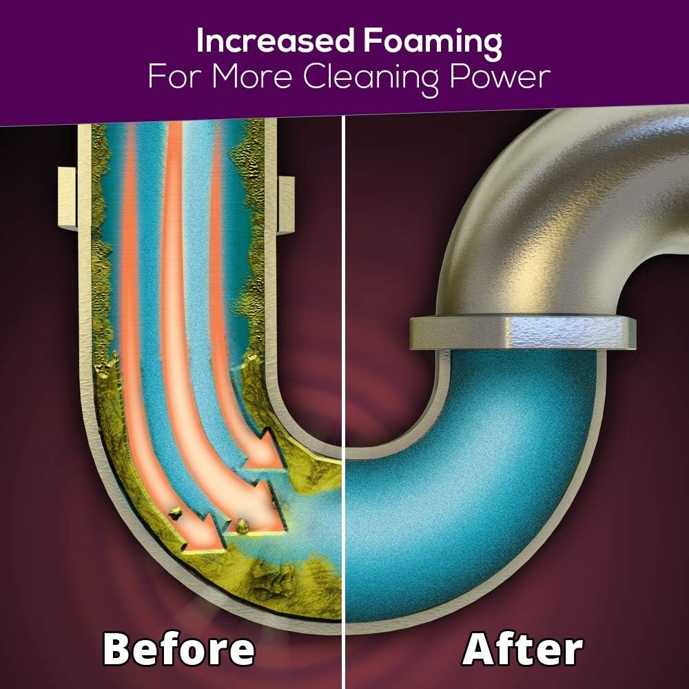 Rejuvenate Disposer and Pipe Cleaner, Lemon Scent, 6 Pods, 7.1 oz (201g) - Image 4