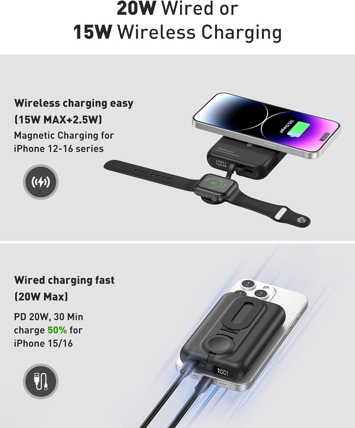 Magnetic Power Bank for iPhone Apple Watch Airpods iPad Series 10000mAh Wireless Portable Charger for Magsafe USB C in&Out Fast Charging PD 20W Battery Pack Gifts for Christmas (Black) - Image 4