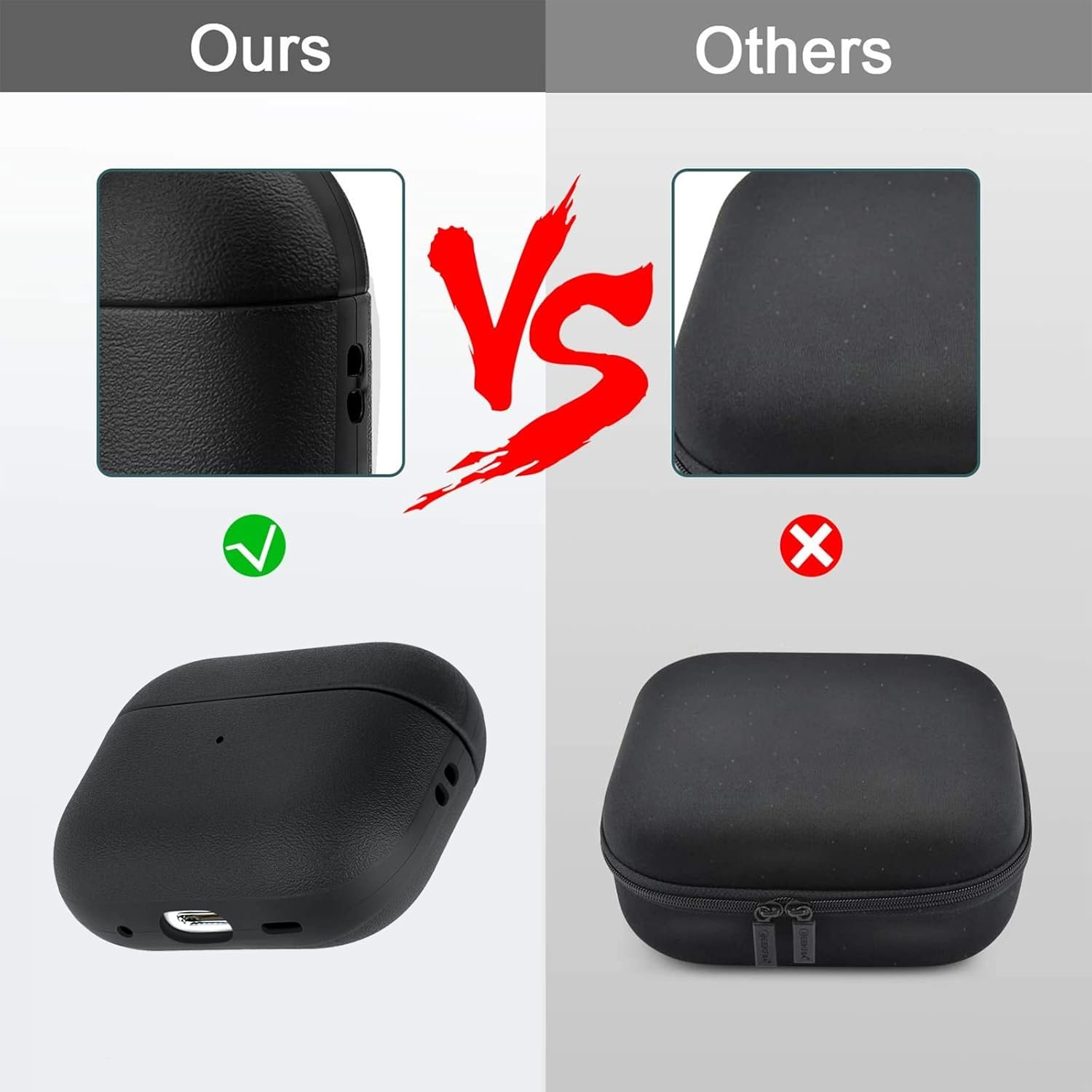 2022 Cover Compatible with Airpods Pro 2 Case, Leather Texture Full-Body Protective Case Compatible with Airpods Pro 2,Wireless Charging and Front LED Visible - Image 4