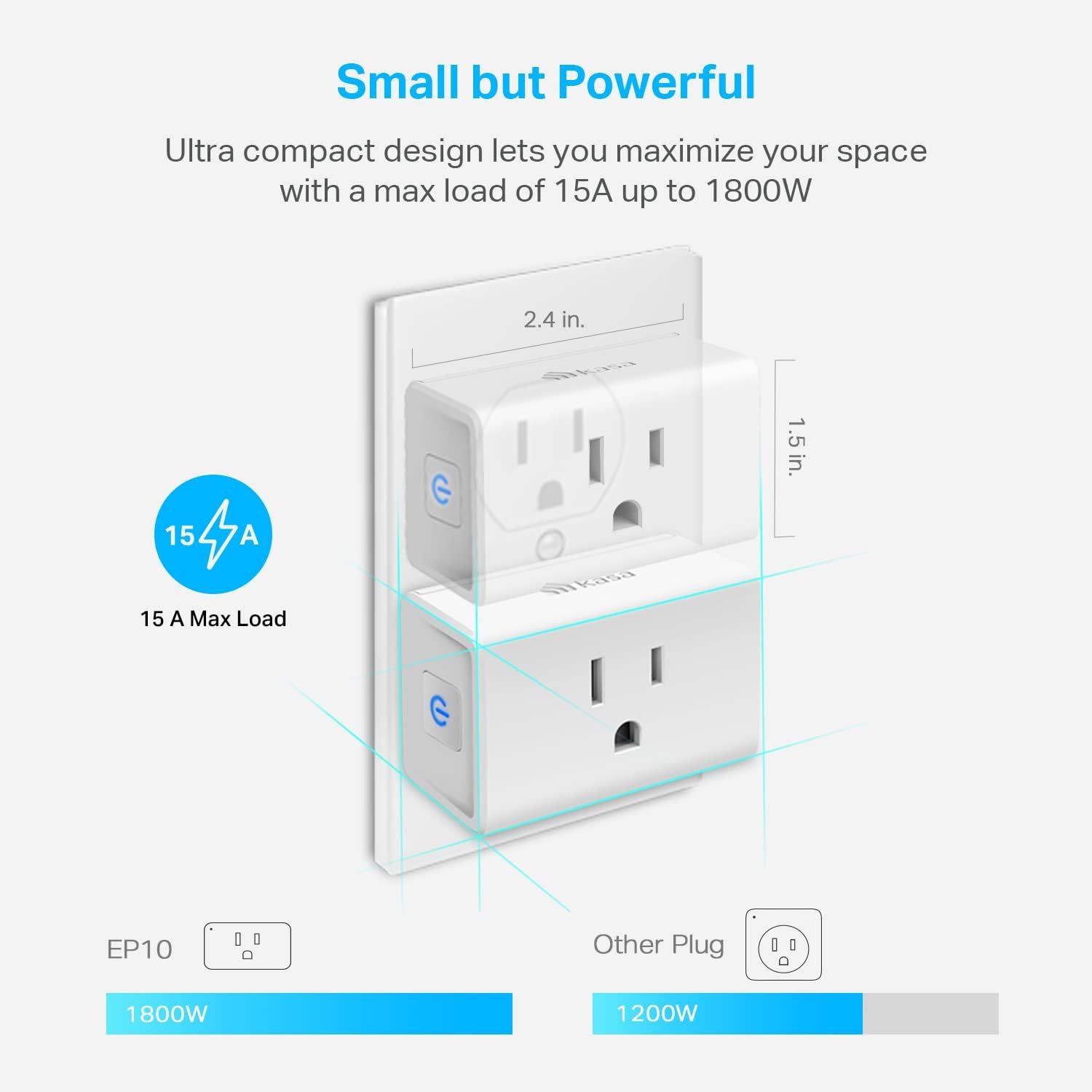 Kasa Smart Plug Ultra Mini 15A, Smart Home Wi-Fi Outlet Compatible with Alexa, Google Home & IFTTT, No Hub Required, UL Certified, 2.4G WiFi Only, 2-Pack(EP10), White - Image 6