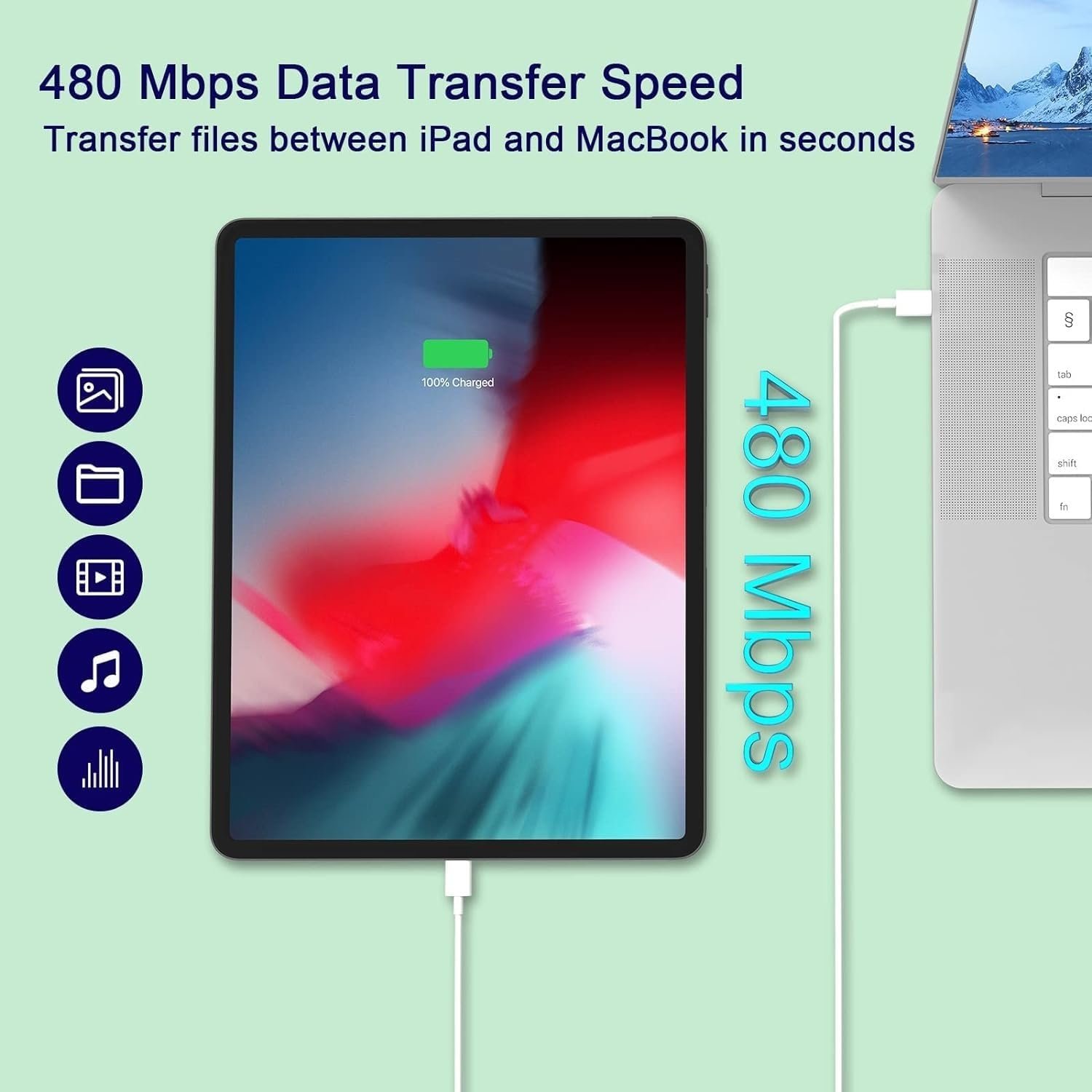 iPhone 16 Pro Max Charger Fast Charging, 2 Pack 20W Type C Fast Charger Block with 2 Pack 6FT USB C to C Cable Compatible for iPhone 16/16 Plus/16 Pro/16 Pro Max/15/15 Plus/15 Pro Max/15 Pro Max - Image 7