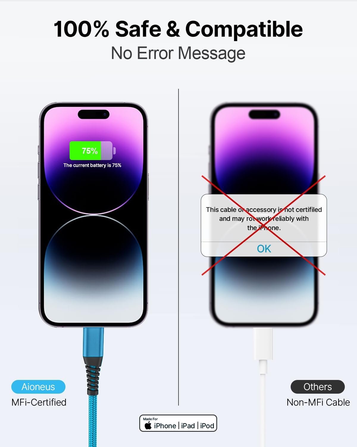 Aioneus iPhone Charger 6ft 2Pack, (MFi Certified) Lightning Cable Fast Charging Nylon Braided iPhone Charging Cord Compatible with iPhone 14 13 12 11 Pro Xr Xs Max 10 8 7Plus 6 SE (Blue) - Image 4