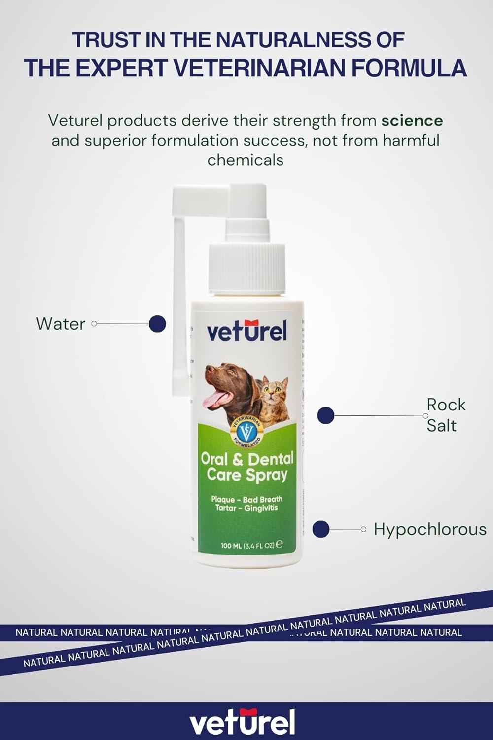 Natural Dog Teeth Cleaning Oral Care Spray - May Help with Bad Breath - May Support Plaque and Dental Care for Cats - May Help Reduce Plaque for Dogs and Cats - 3.4 oz - Image 8