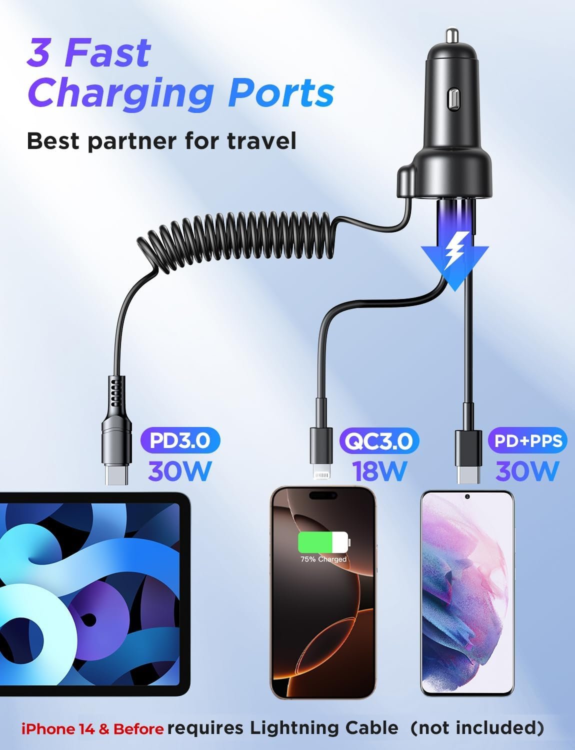 USB C 60W Car Charger for iPhone 16 Pro, PD & QC3.0 w/5 ft 30W Type C Coiled Cable, Fast Car Phone Charger Adapter for iPhone 15 Pro Max Plus, Samsung Galaxy S24/S23/S22, Pixel/Moto/LG/Android, iPad - Image 5