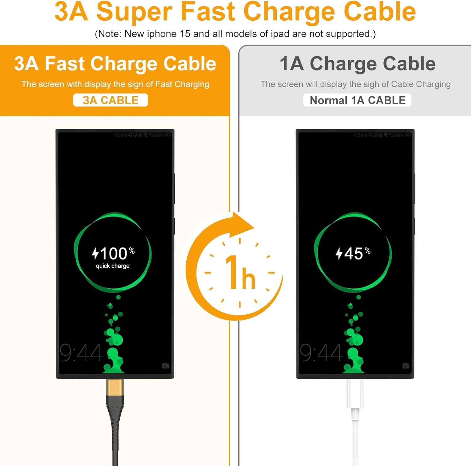 USB Type C Charger Cable Fast Charging 10ft,Extra Long 2Pack 10Foot USB A to USB-C Phone Charging Cord for Samsung Galaxy S20 S10 S10E S9 S8 Plus Note 10 9 8,Z Flip,LG V50 V40 V30 V20 - Image 4
