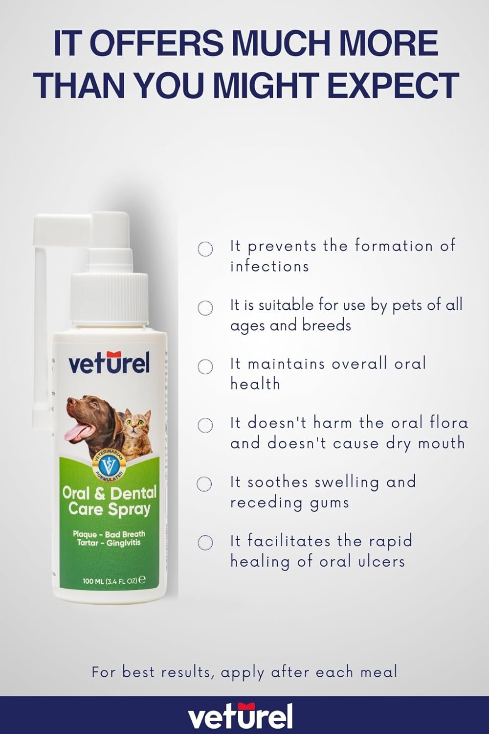 Natural Dog Teeth Cleaning Oral Care Spray - May Help with Bad Breath - May Support Plaque and Dental Care for Cats - May Help Reduce Plaque for Dogs and Cats - 3.4 oz - Image 7