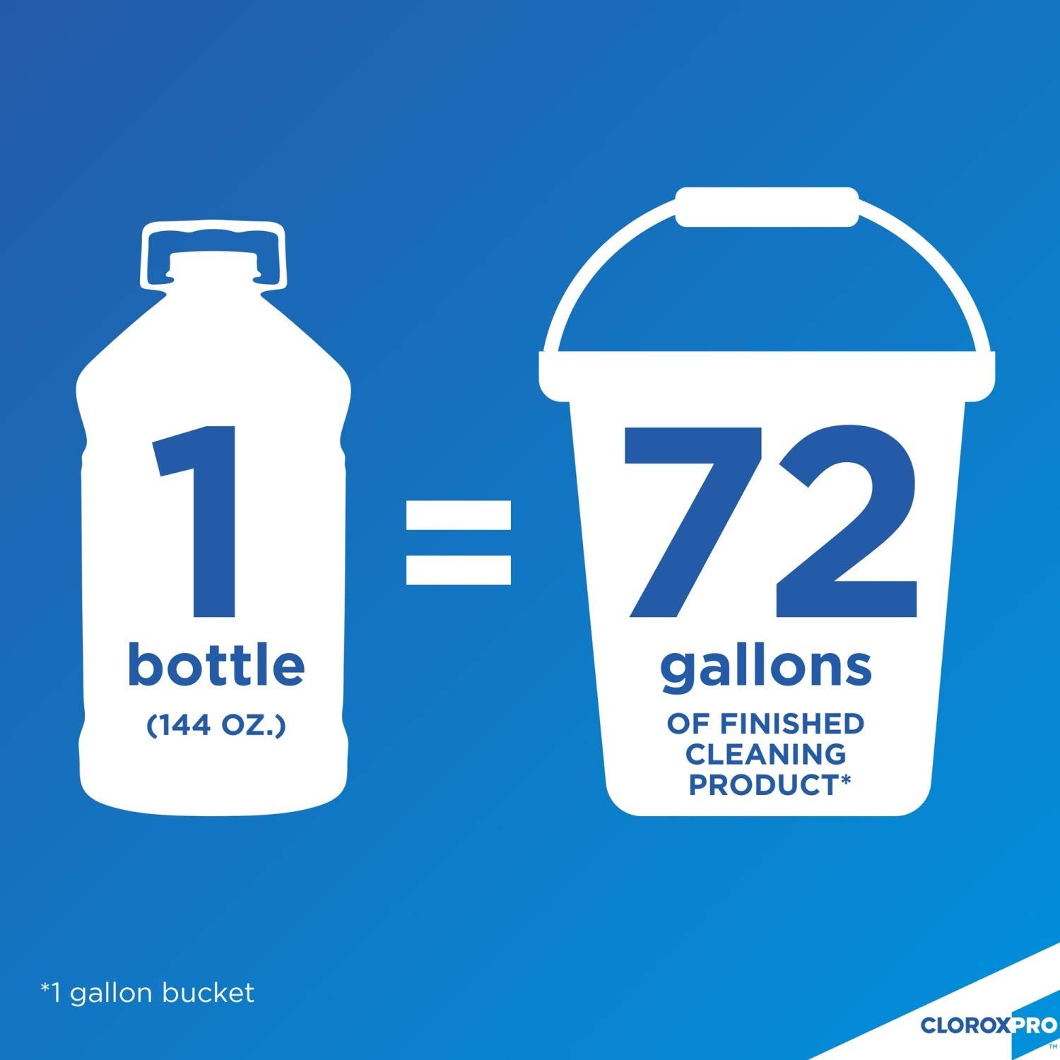 CloroxPro Pine-Sol All Purpose Cleaner, Lemon Fresh, 144 Ounces (Package May Vary) - Image 6