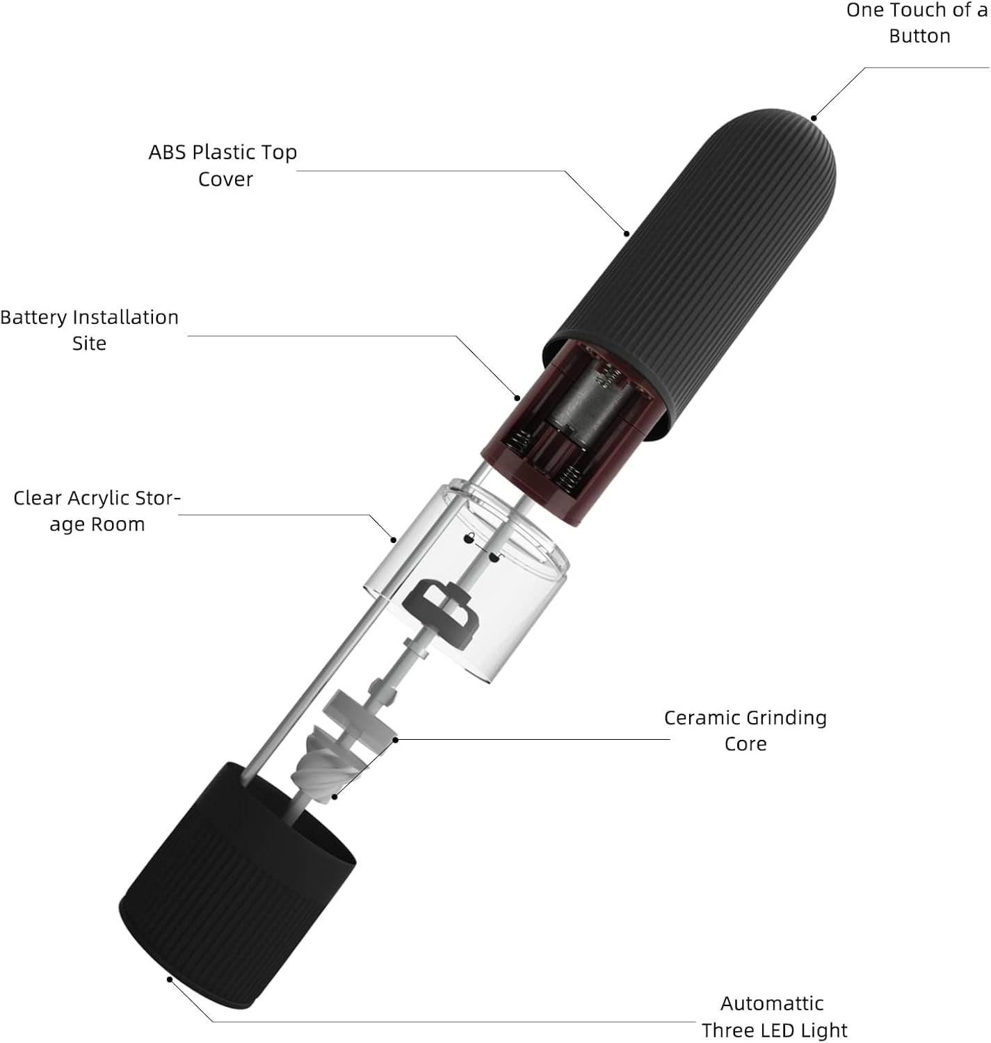 T-mark Electric Salt and Pepper Grinder Set - Battery Operated Automatic One Handed Salt Pepper Mill with LED Lights & Bottom Cap, Adjustable Coarseness - Image 5