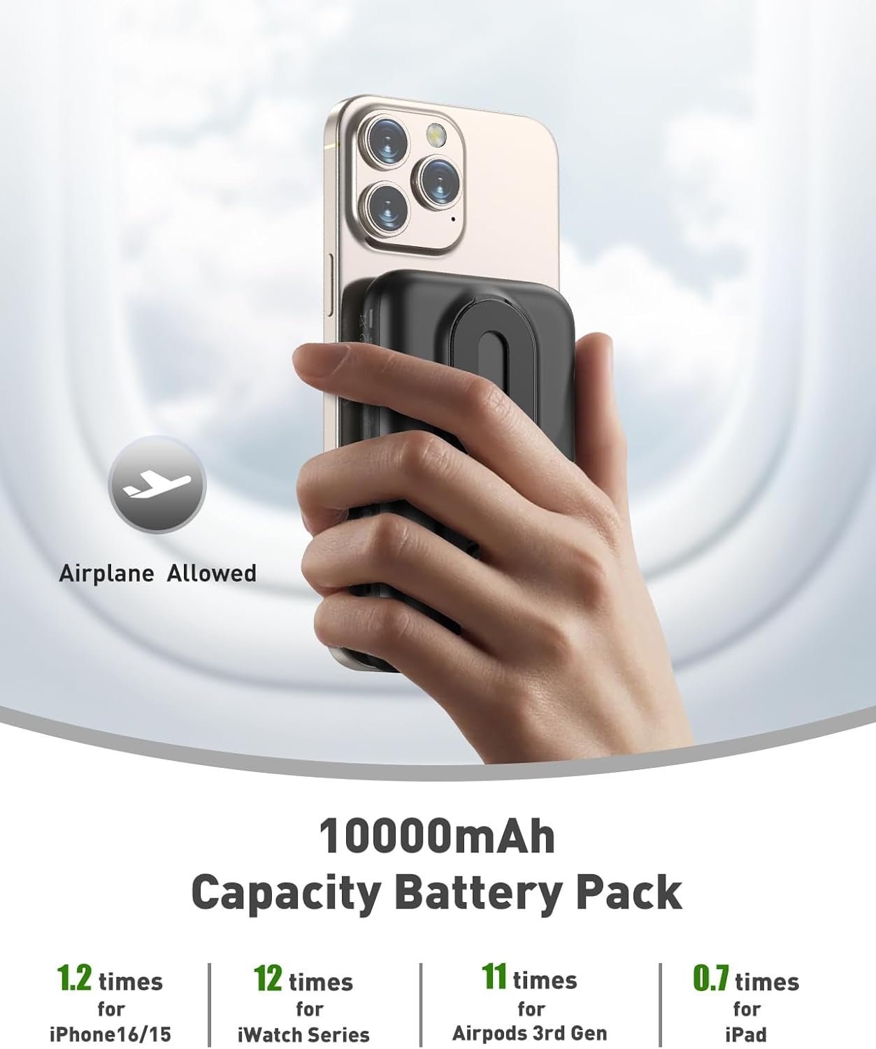 Magnetic Power Bank for iPhone Apple Watch Airpods iPad Series 10000mAh Wireless Portable Charger for Magsafe USB C in&Out Fast Charging PD 20W Battery Pack Gifts for Christmas (Black) - Image 7