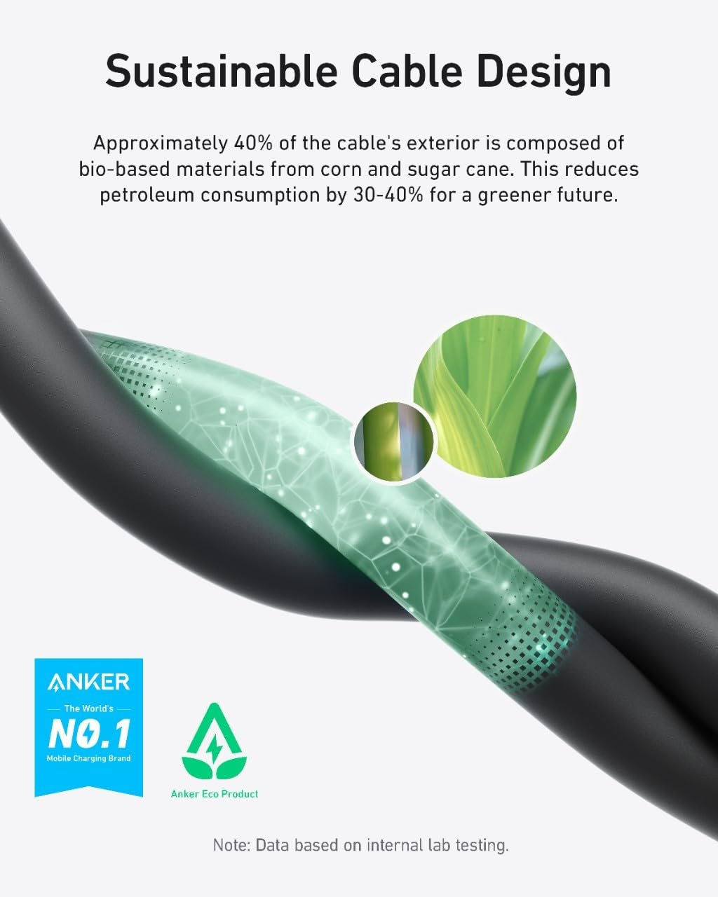 Anker USB 4 Gen 2 Cable, 20 Gbps Data Transfer, 4K HD Display, 3 ft Bio-Based 240W Charging USB C to USB C Cable, Type C for iPhone 15/15 Pro/15 Pro Max/15 Plus, USB-C Laptops, Hubs, Docks, and More - Image 3