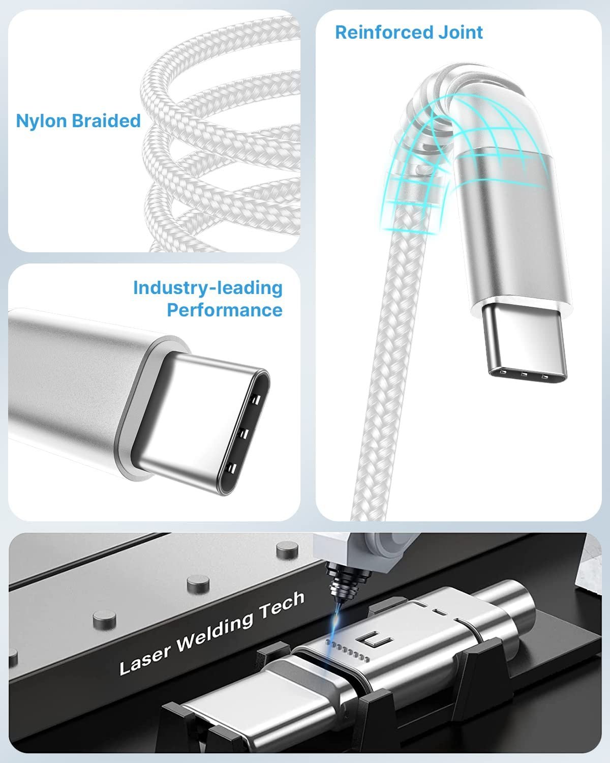 USB C Cable 10ft 2Pack,3.1A Type C Charger Fast Charging Cord Braided Long USB A to USB C Cable for Samsung Galaxy A03s A12 A13 A14 A15 5G A32 A35 A53 A71 S20 S21 S22 S23 S24 Z FILP 6, Android Phone - Image 6