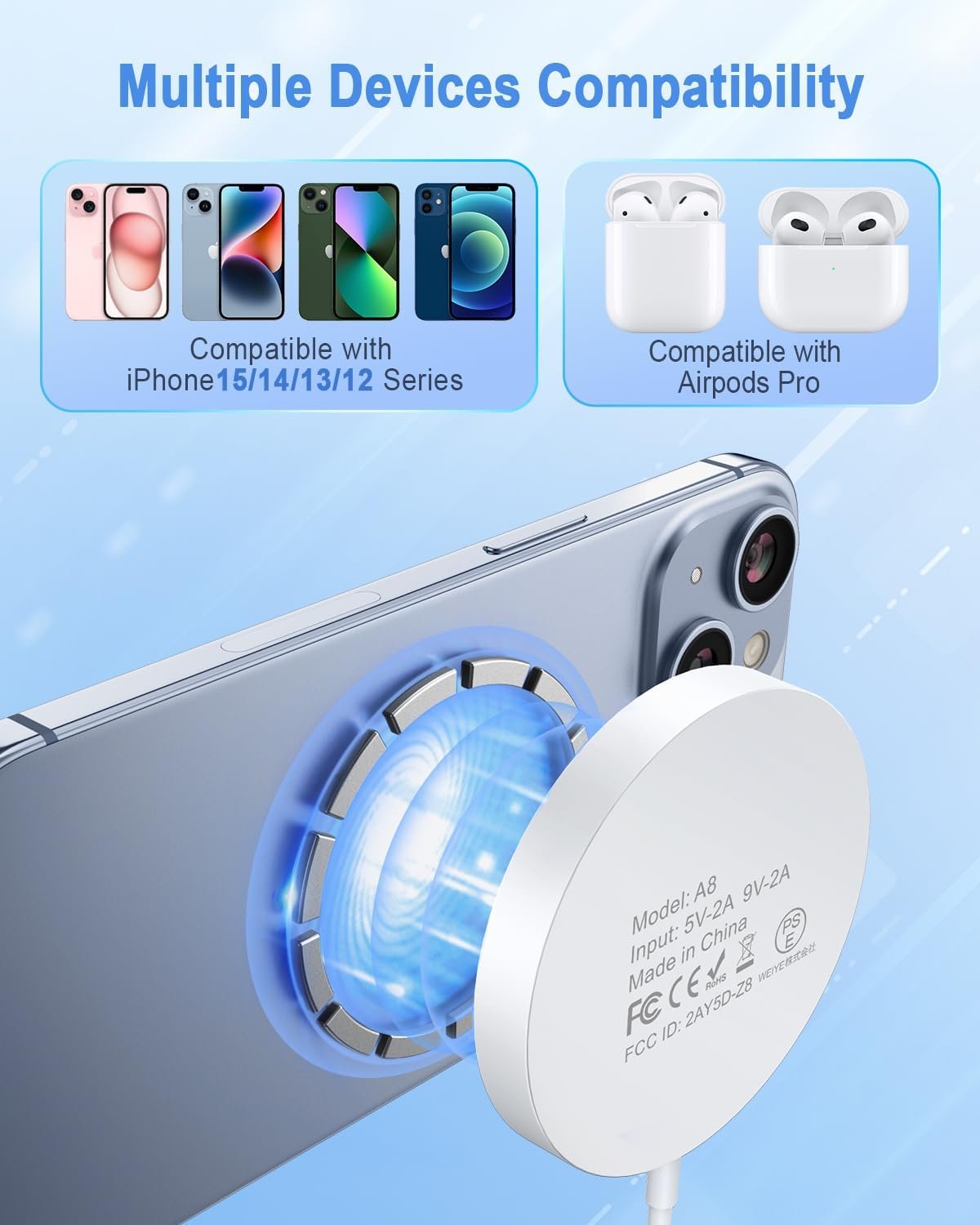 Magnetic Wireless Charger Fast Mag Safe Charger Compatible with iPhone 16/15 Pro Max/15 Pro/15/15 Plus/14/13/12 Series, 2024 Upgraded Mag-Safe LED Charging Pad with 20W Type-C Adapter (White) - Image 4