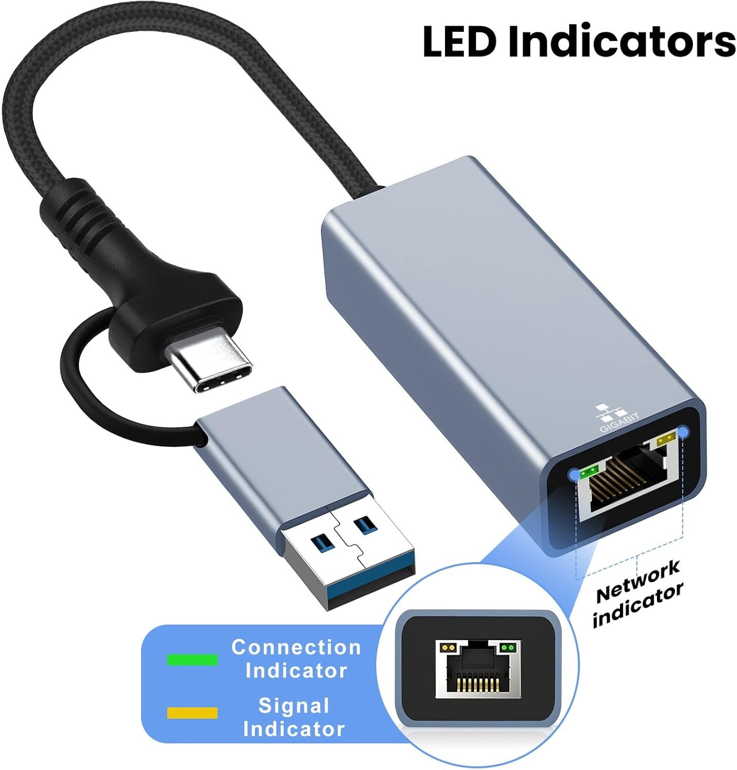 USB 3.0 to Ethernet Adapter with USB C to RJ45 Gigabit LAN 1000 Mbps Wired Network, Ethernet to USB Type-C 10/100/1000Mbps Network Adapter for Windows XP, MAC OS, Linux, Vista 7 8 10 11 More - Image 10