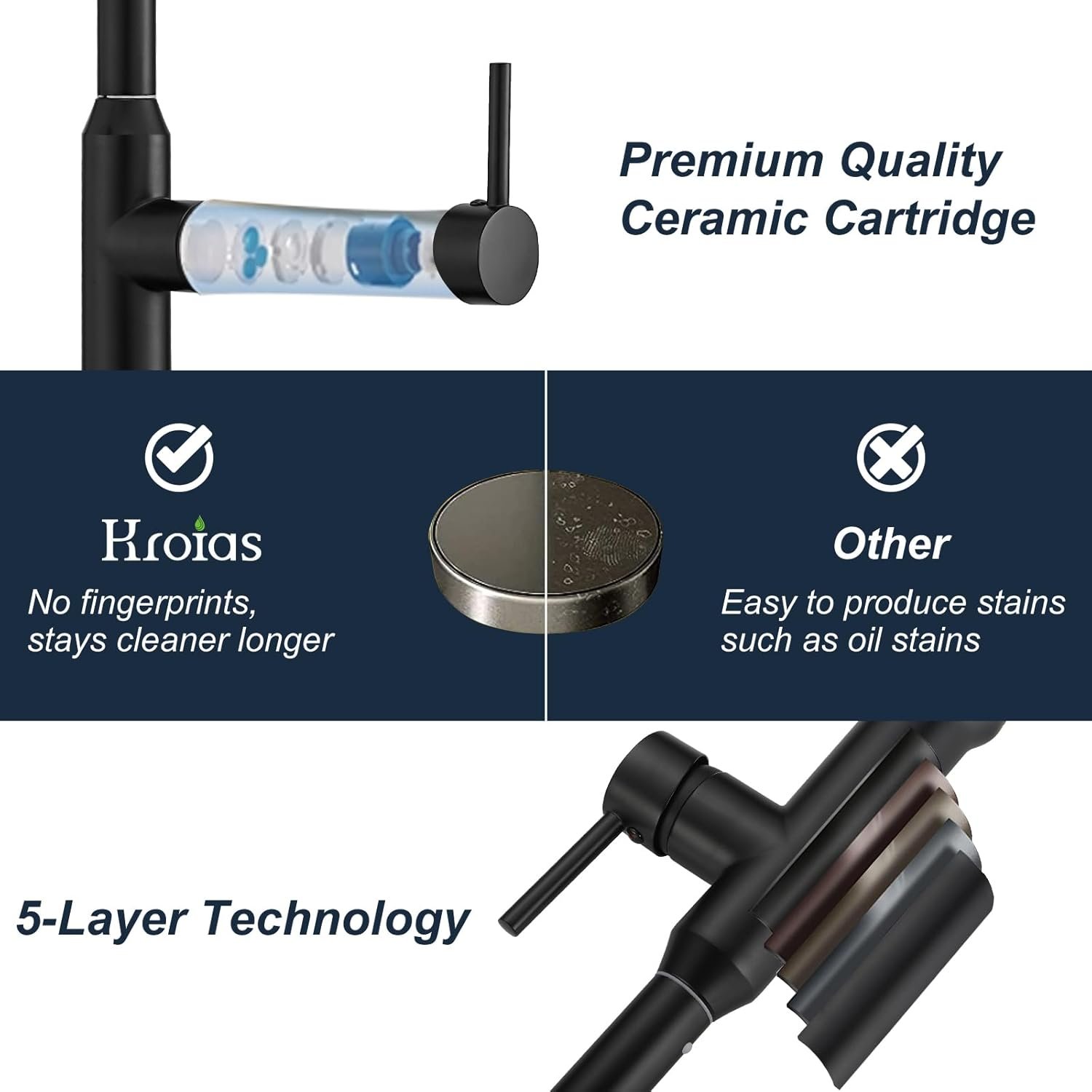 Matte Black Kitchen Faucet with Pull Down Sprayer, Single Handle Kitchen Sink Faucet 1 or 3 Hole Commercial Rv Stainless Steel Kitchen Faucet with Deck Plate and cUPC Supply Lines - Image 10