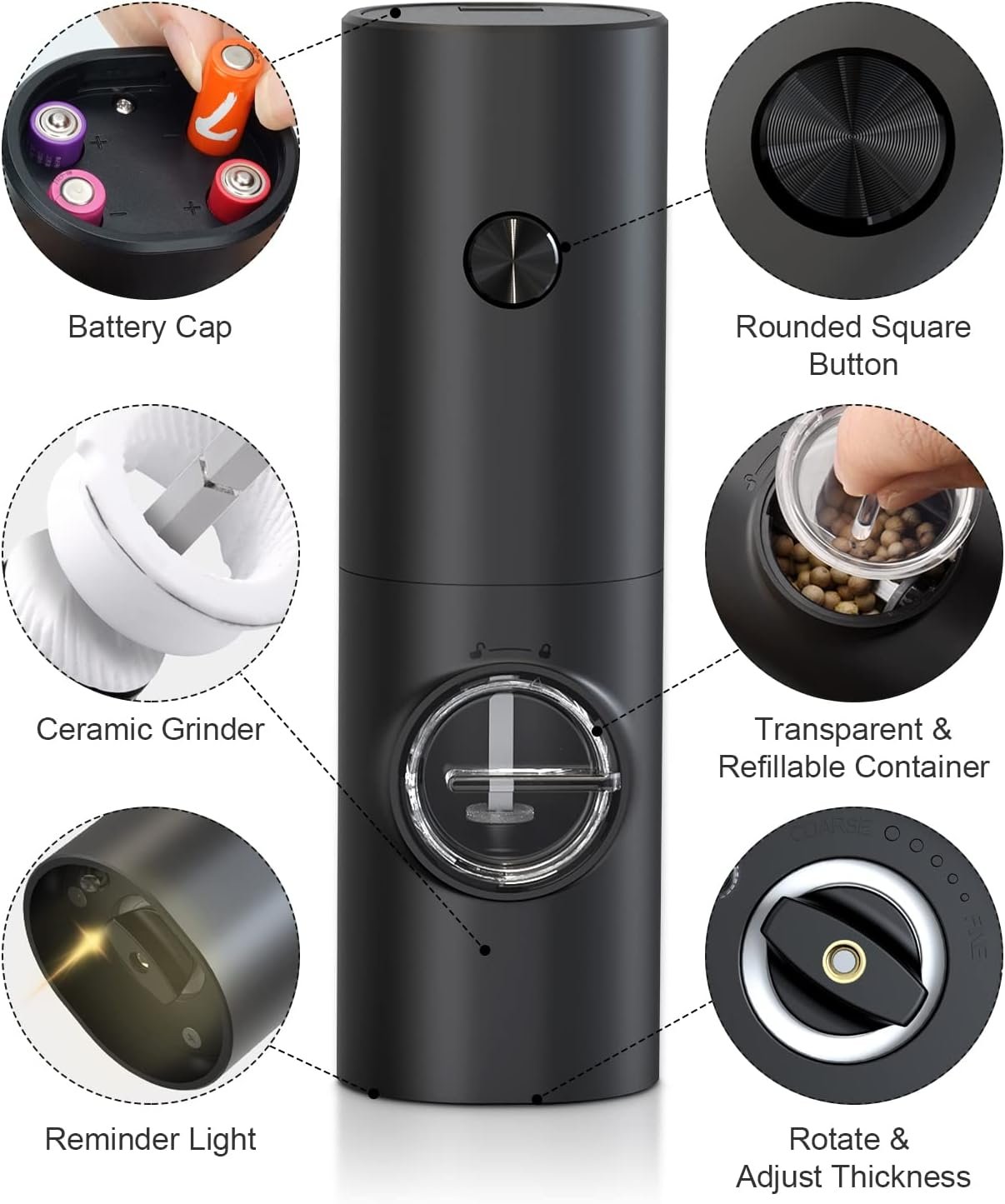 COKUNST Electric Pepper and Salt Grinder Set, Battery Powered Adjustable 5 Levels of Coarseness Black Pepper Grinder Mill with Stand, Automatic Grinding with LED Light for BBQ Resturant Kitchen-2 Pack - Image 3