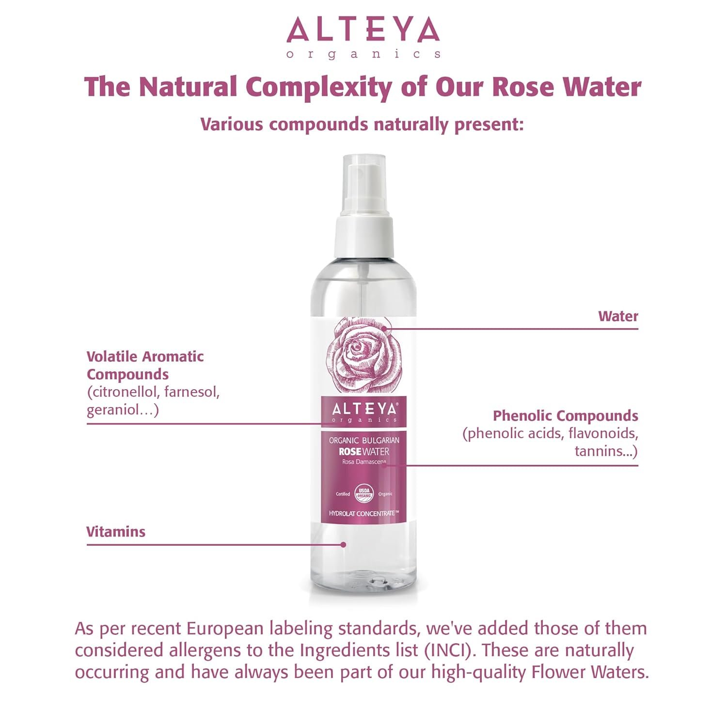 Alteya Organics Rose Water USDA Certified Organic Facial Toner, 8.5 Fl Oz/250mL Pure Bulgarian Rosa Damascena Flower Water, Award-Winning Moisturizer BPA-Free Spray Bottle - Image 4