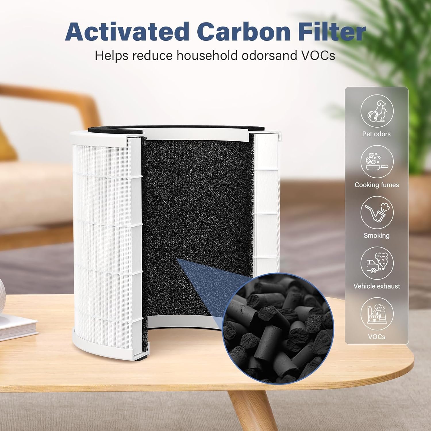 H7126 Replacement Filter Compatible with GoveeLife Mini Air Purifier H7126, 3-in-1 H13 True HEPA with 6 pcs Aroma Pads, H7126-RF, 2 Pack - Image 6