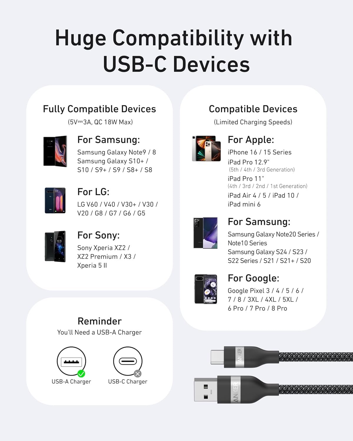 Anker Car Carplay Cable for iPhone 15 16 16 Pro Max Plus Cable, USB to USB C Cable, Upcycled Braided USB A to USB C Car Charger Cord for iPhone 16/15 Series, Samsung Note20 and More (USB 2.0, 3FT) - Image 7